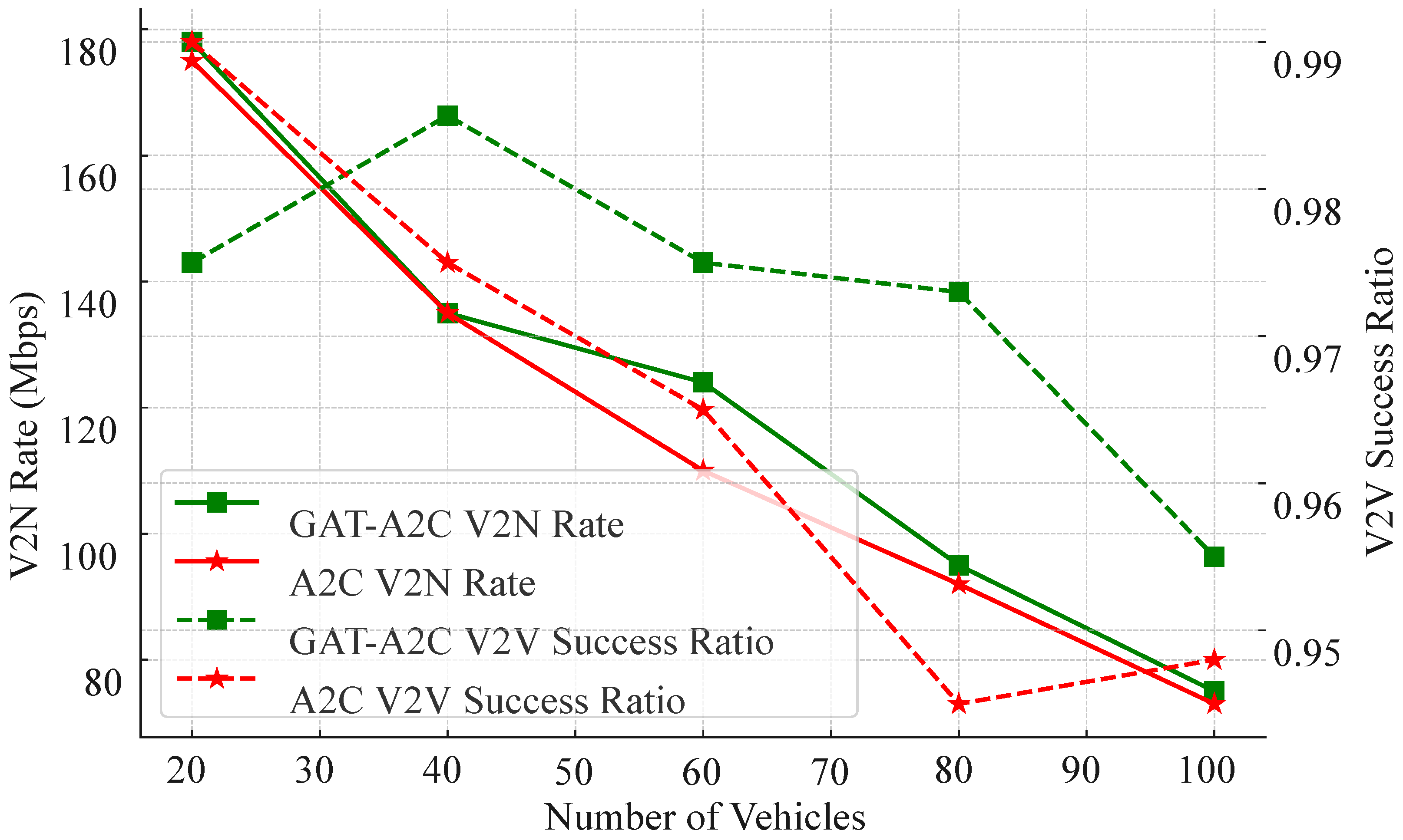 Preprints 169559 g008