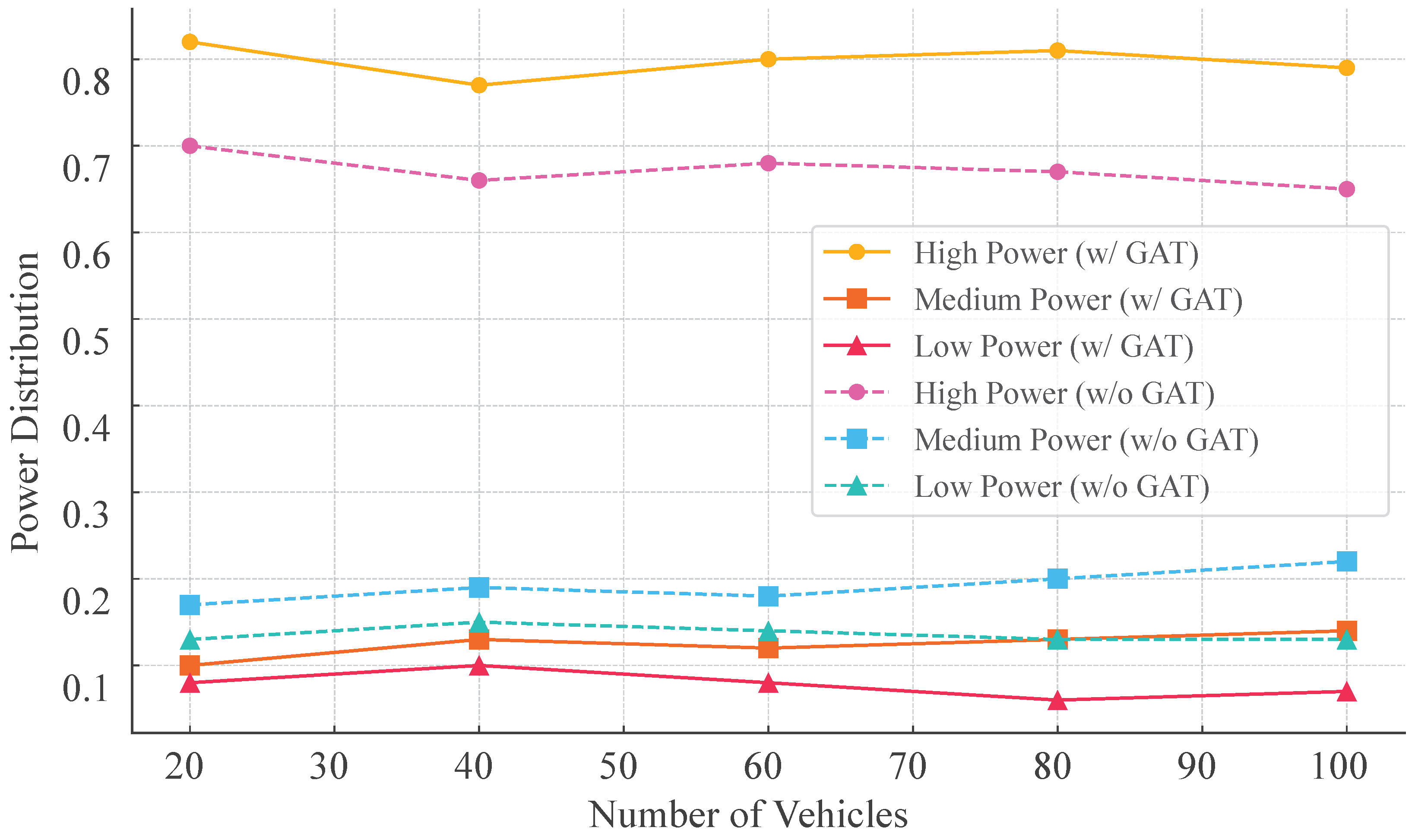 Preprints 169559 g009