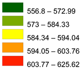 Preprints 146898 i001