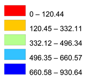 Preprints 146898 i003