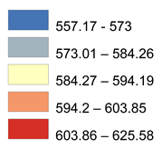 Preprints 146898 i005