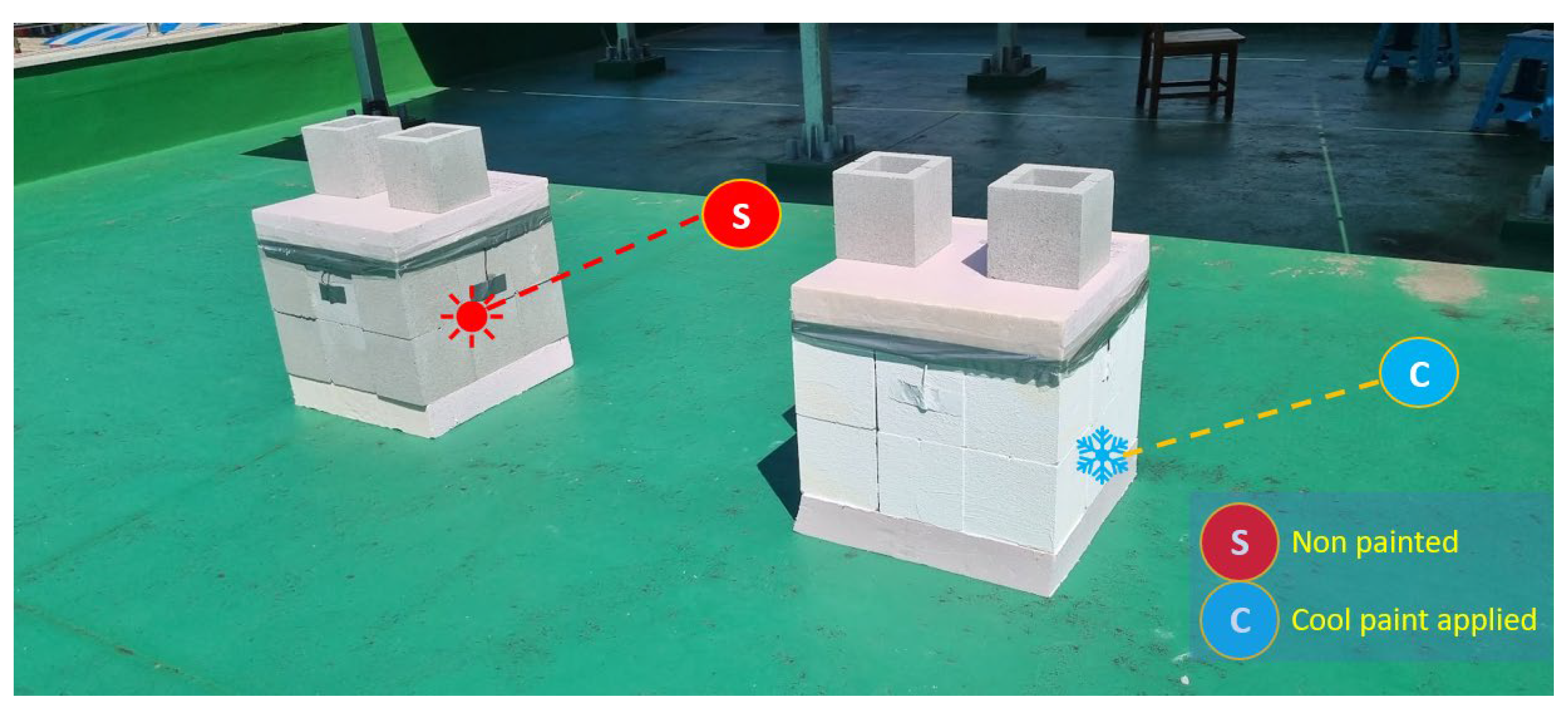 Preprints 121638 g003