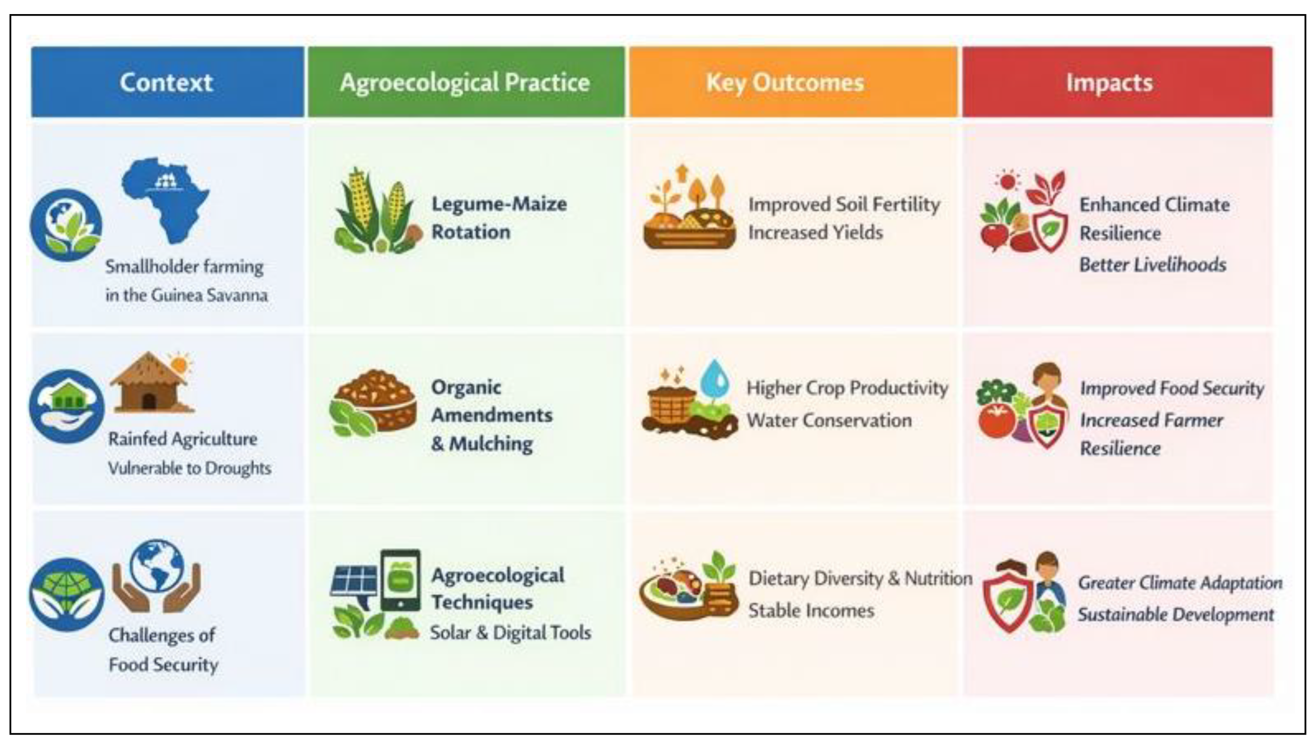 Preprints 193650 g001