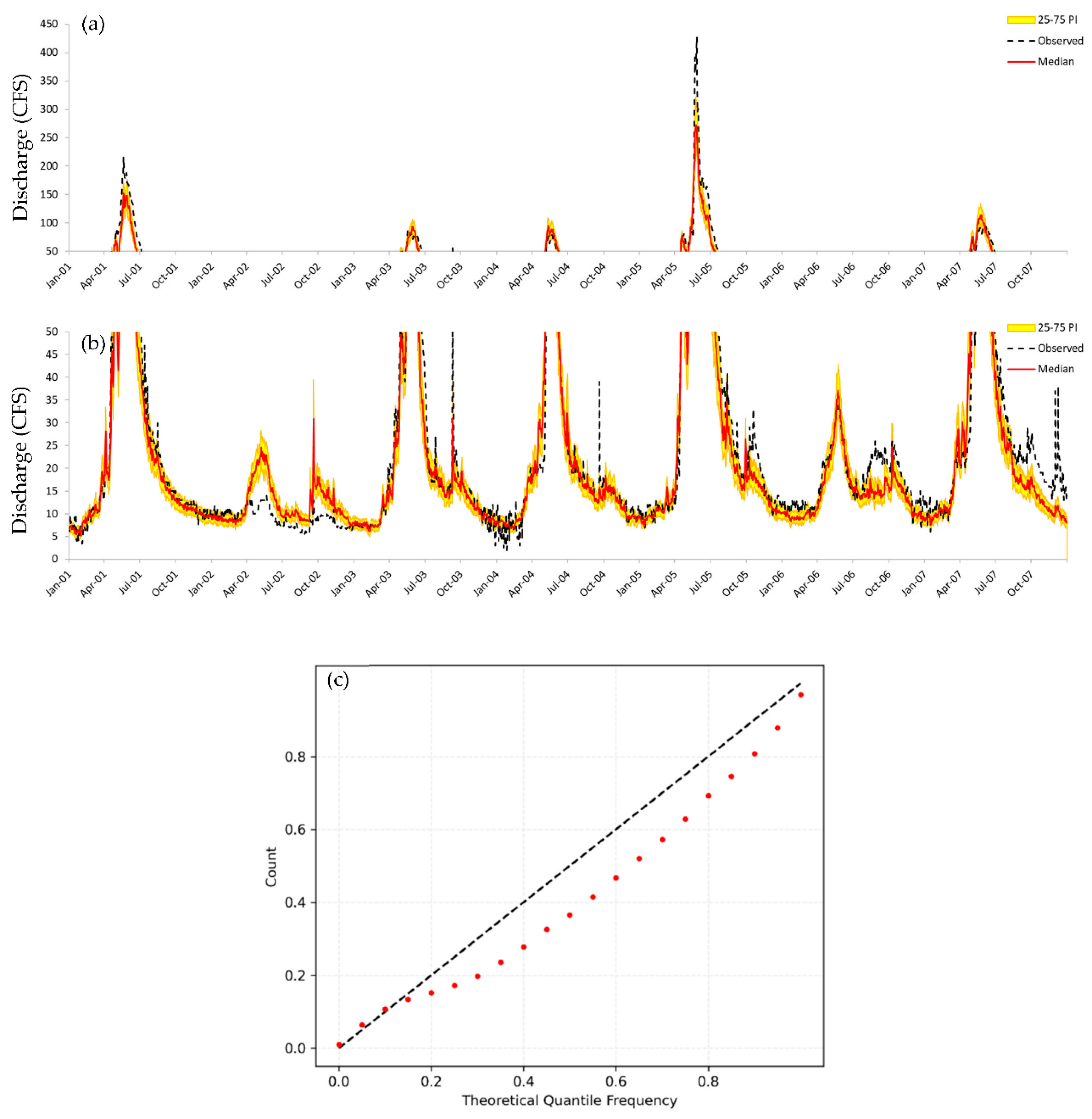 Preprints 192021 g002