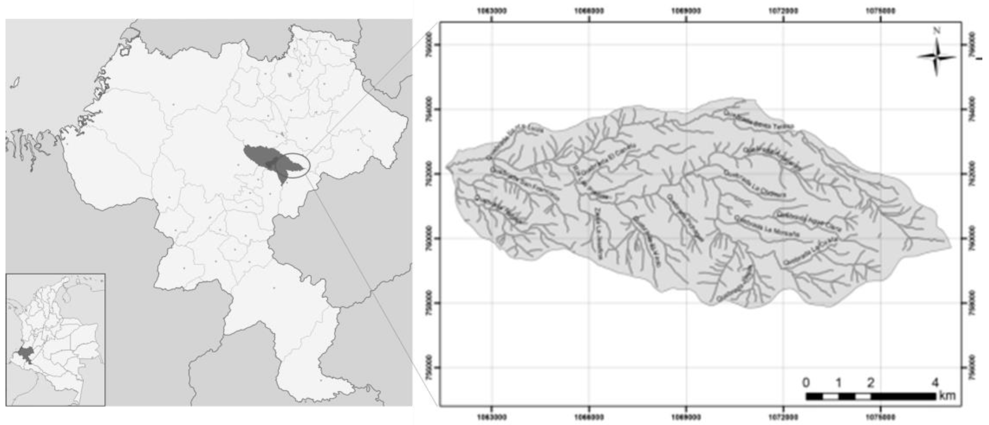 Preprints 162117 g001