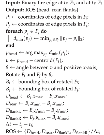 Preprints 172415 i001