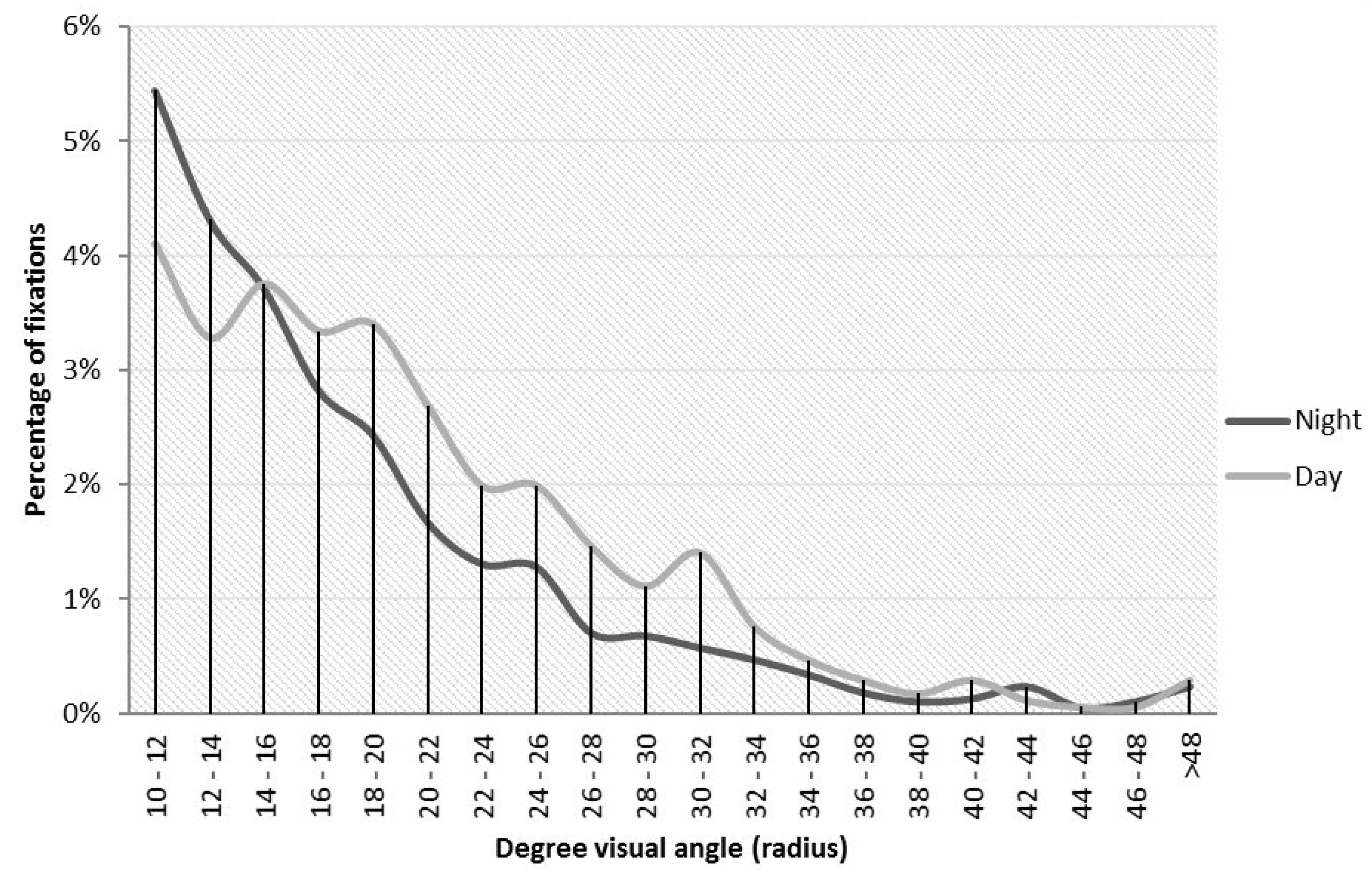 Preprints 175508 g004