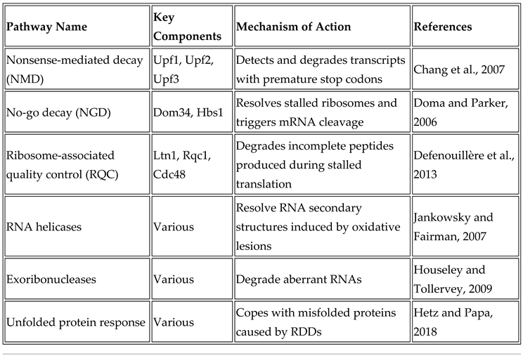 Preprints 150962 i003