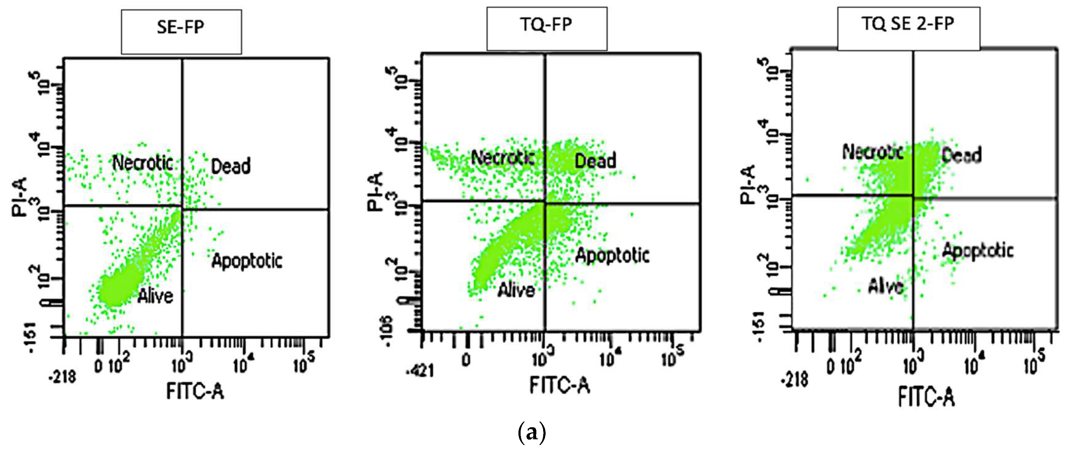 Preprints 76124 g002a