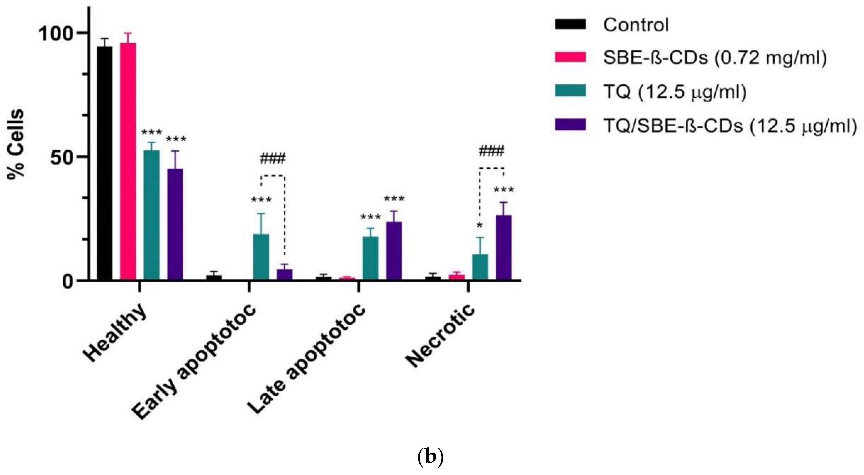 Preprints 76124 g002b