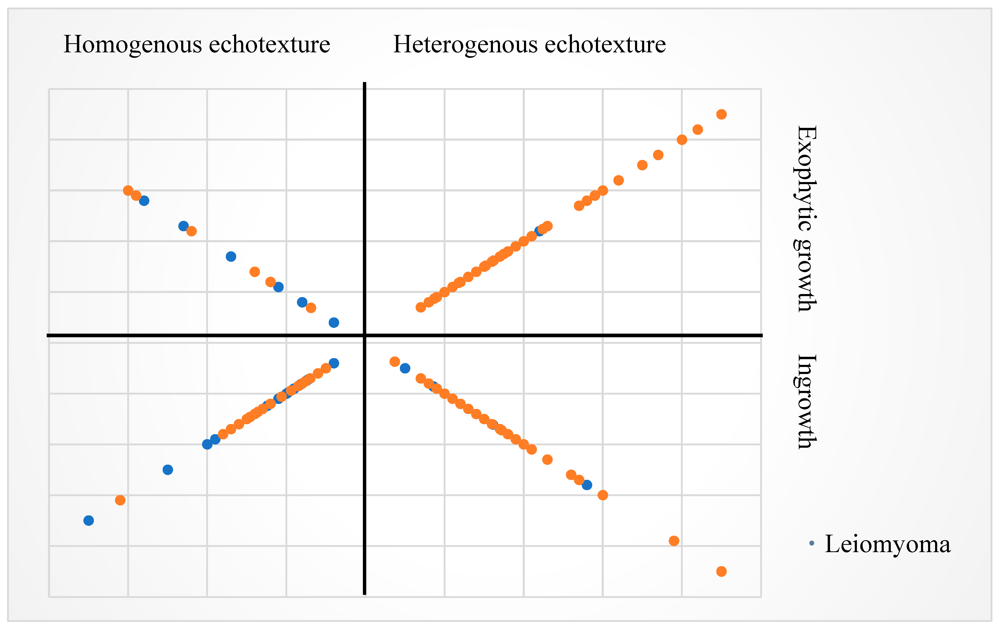 Preprints 187299 g0a1