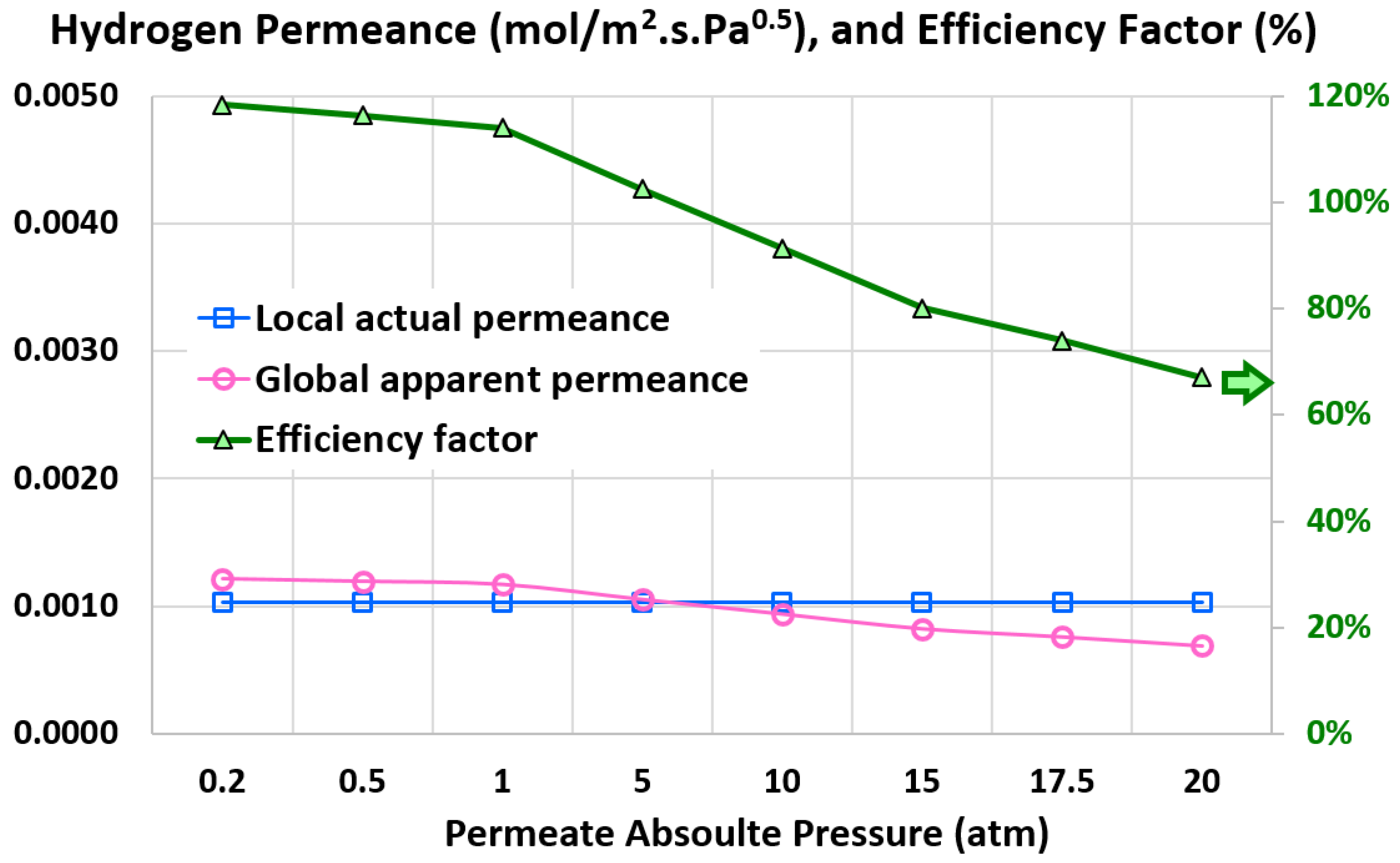 Preprints 154765 g019
