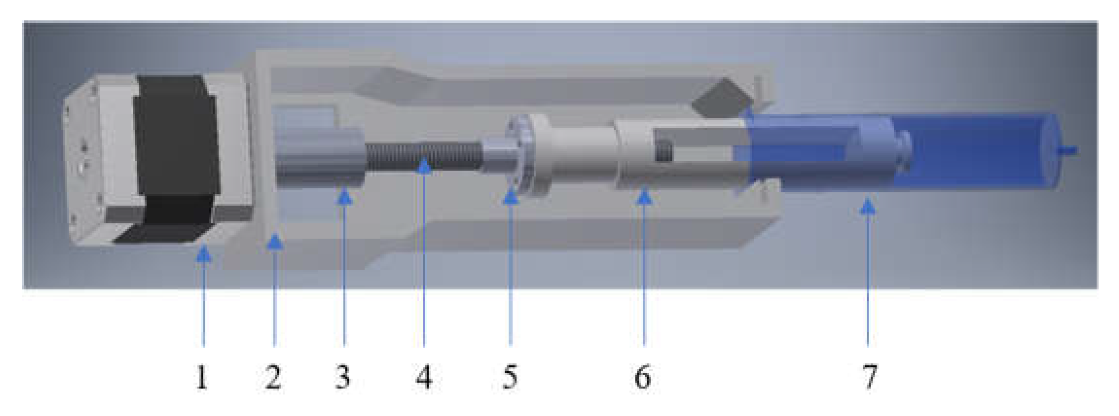 Preprints 159536 g007