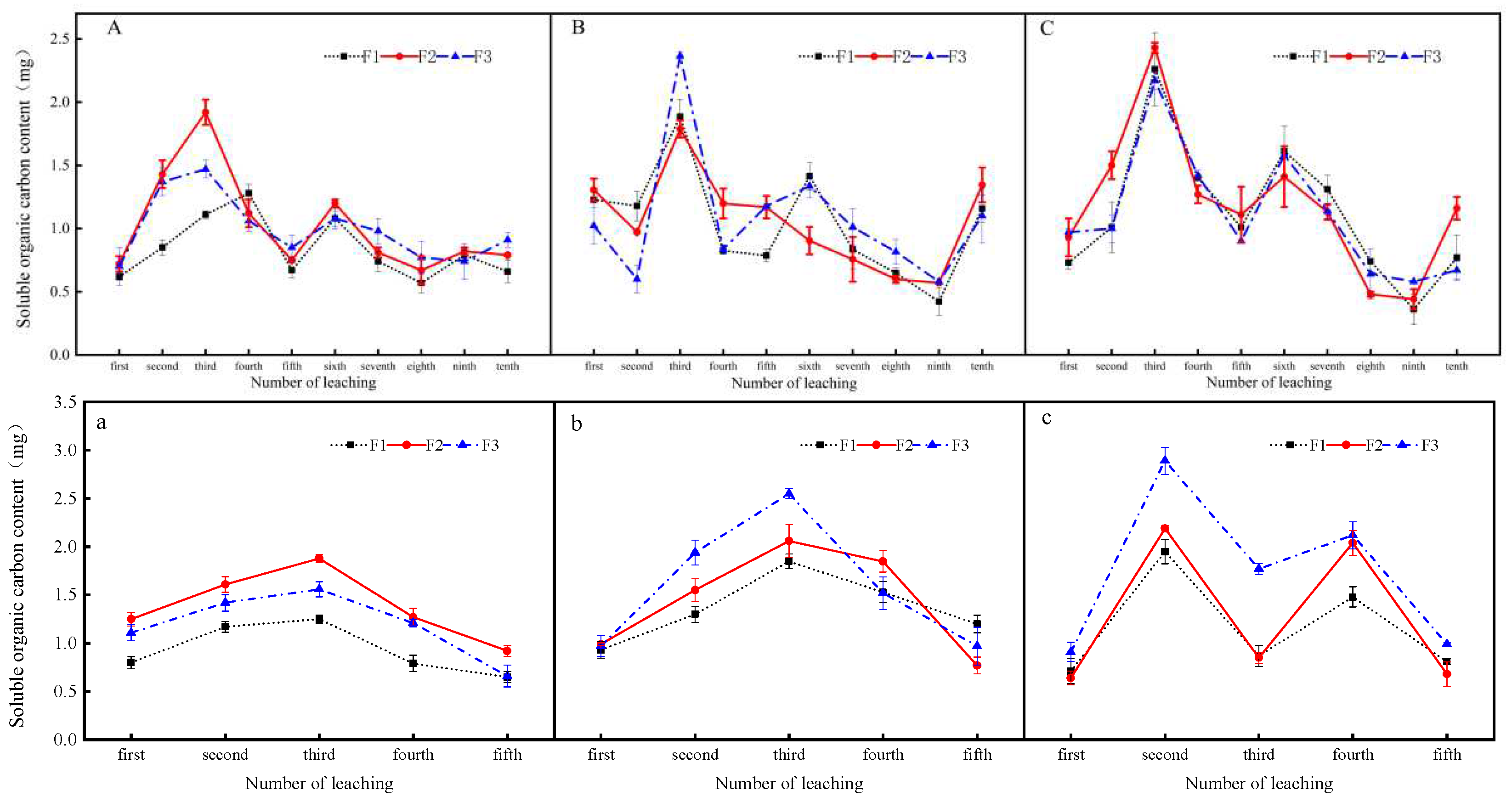 Preprints 74753 g001