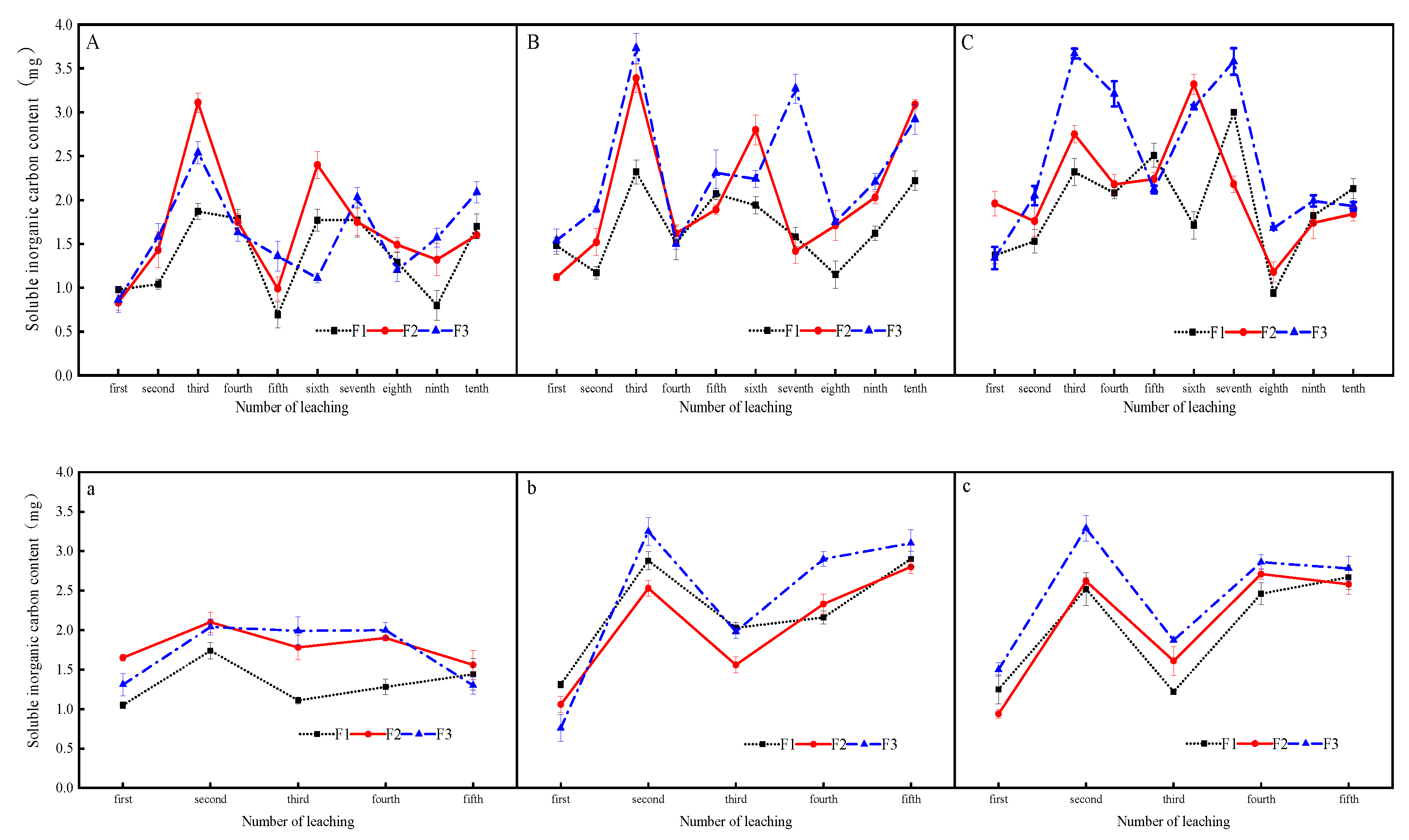 Preprints 74753 g002