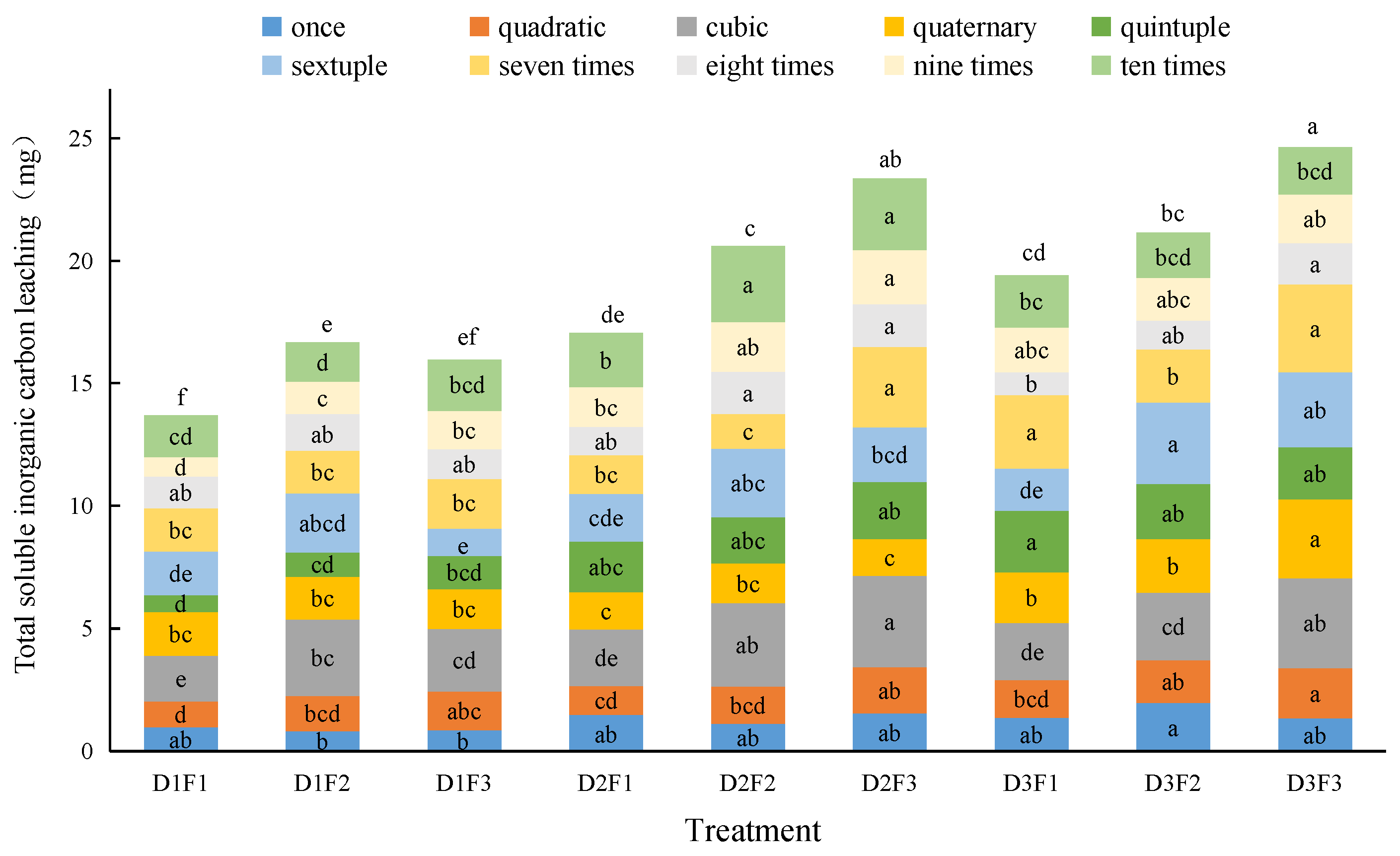 Preprints 74753 g005