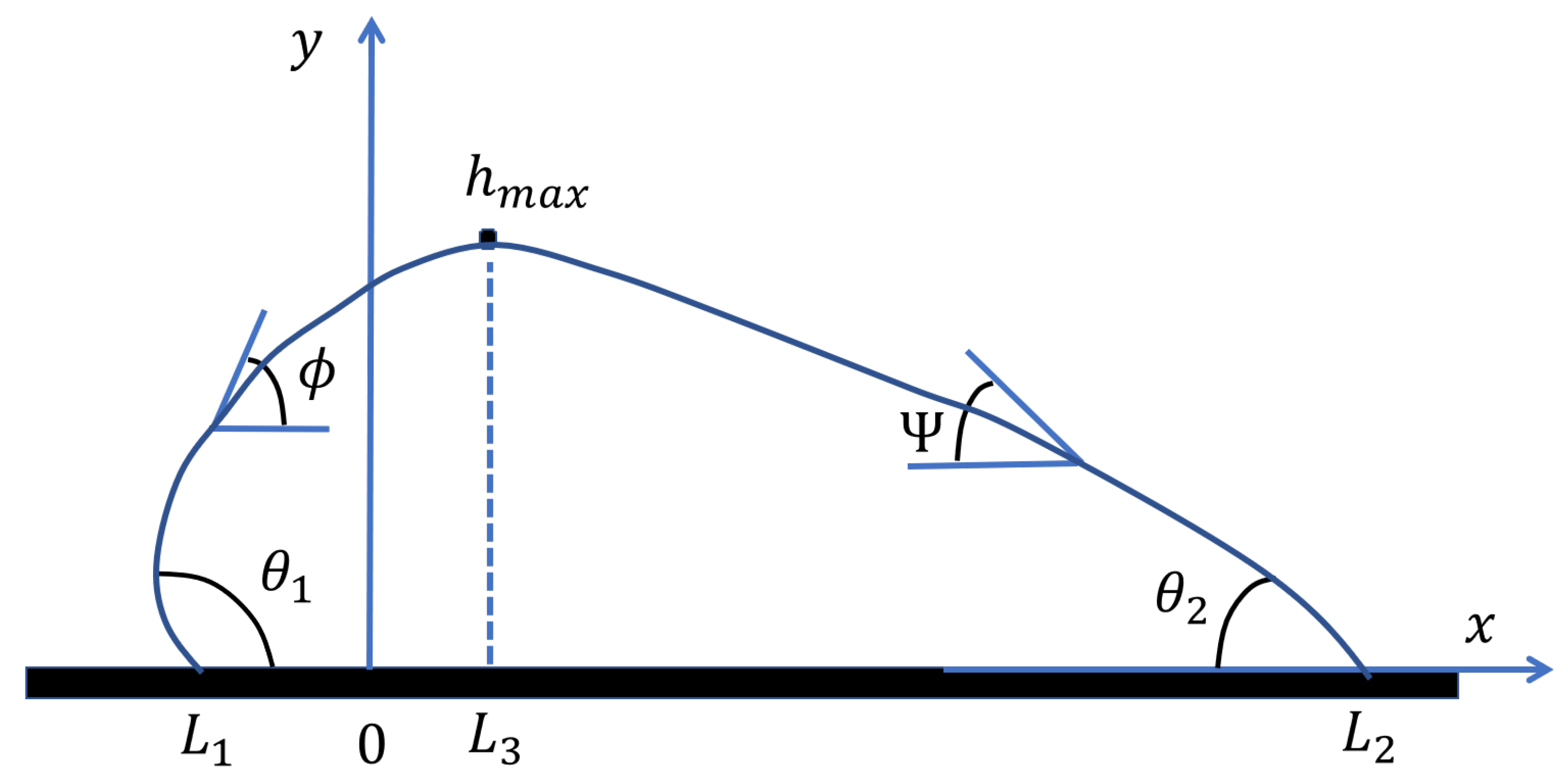 Preprints 183860 g001