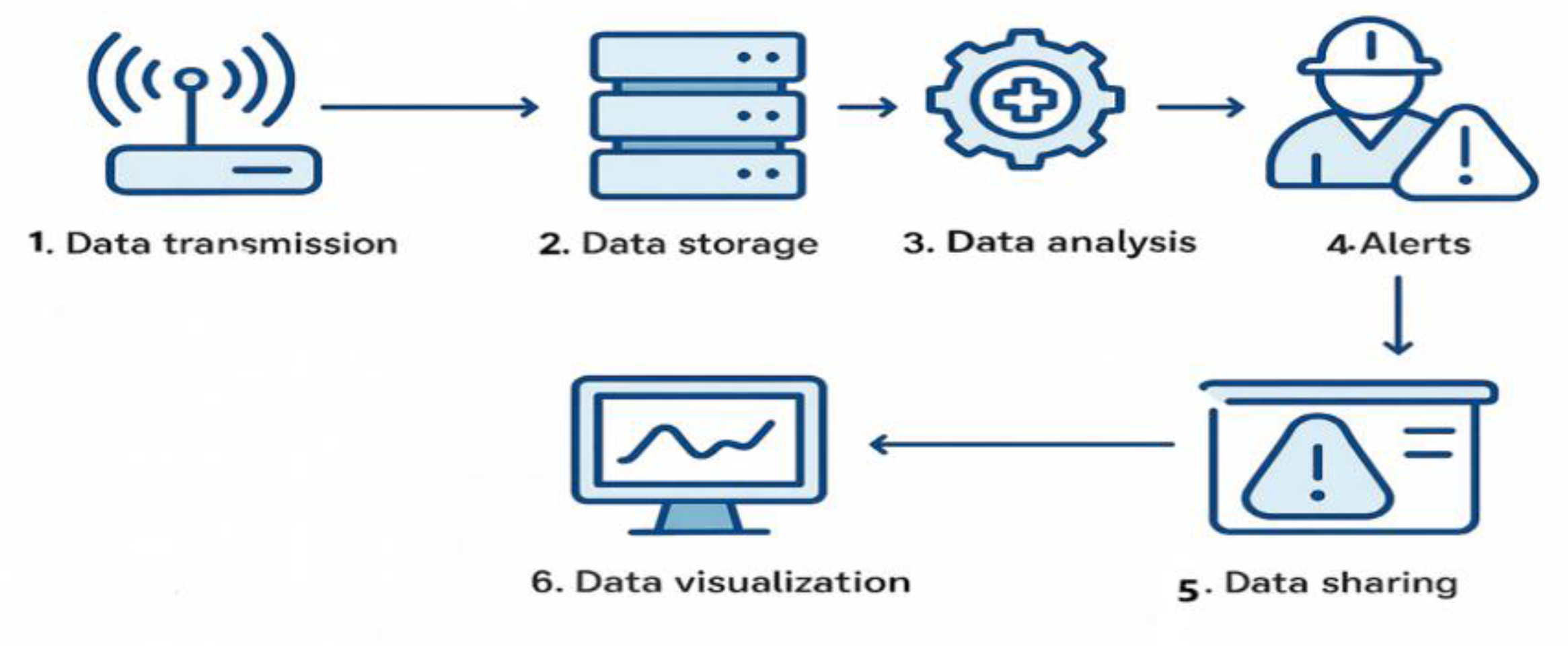 Preprints 175789 g001