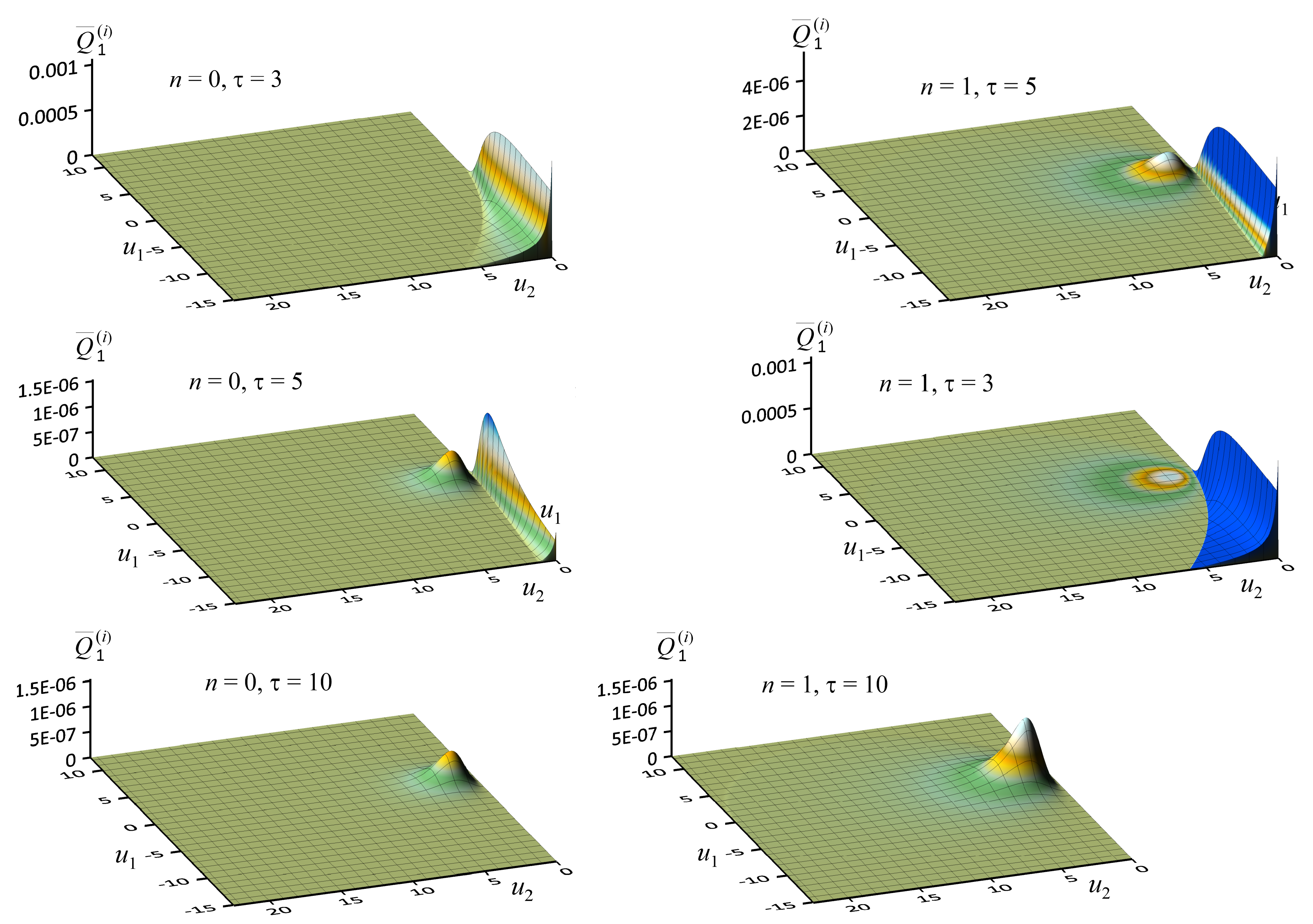 Preprints 199991 g004