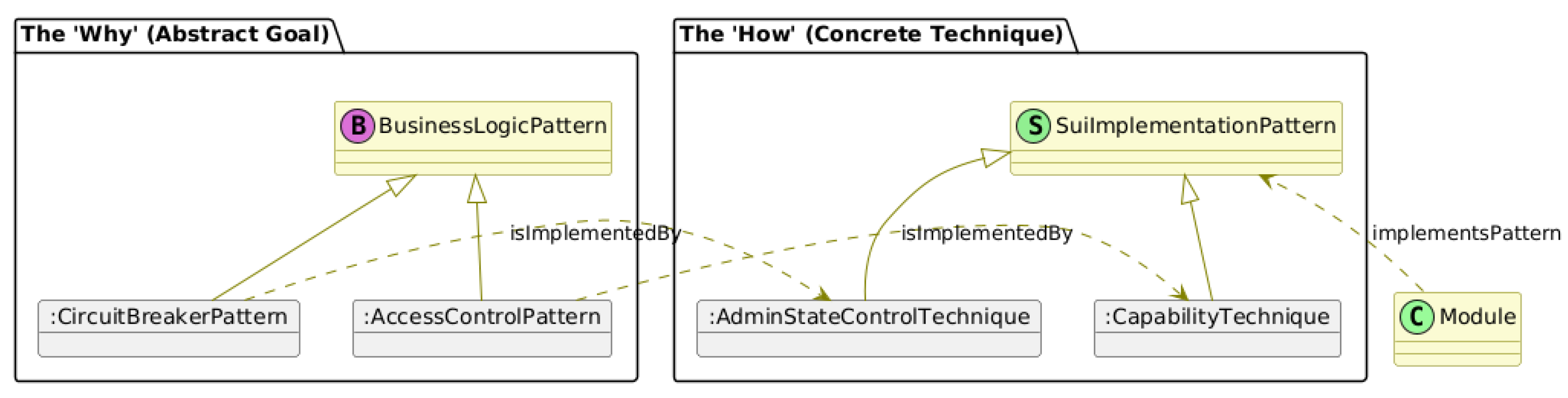 Preprints 182476 g003