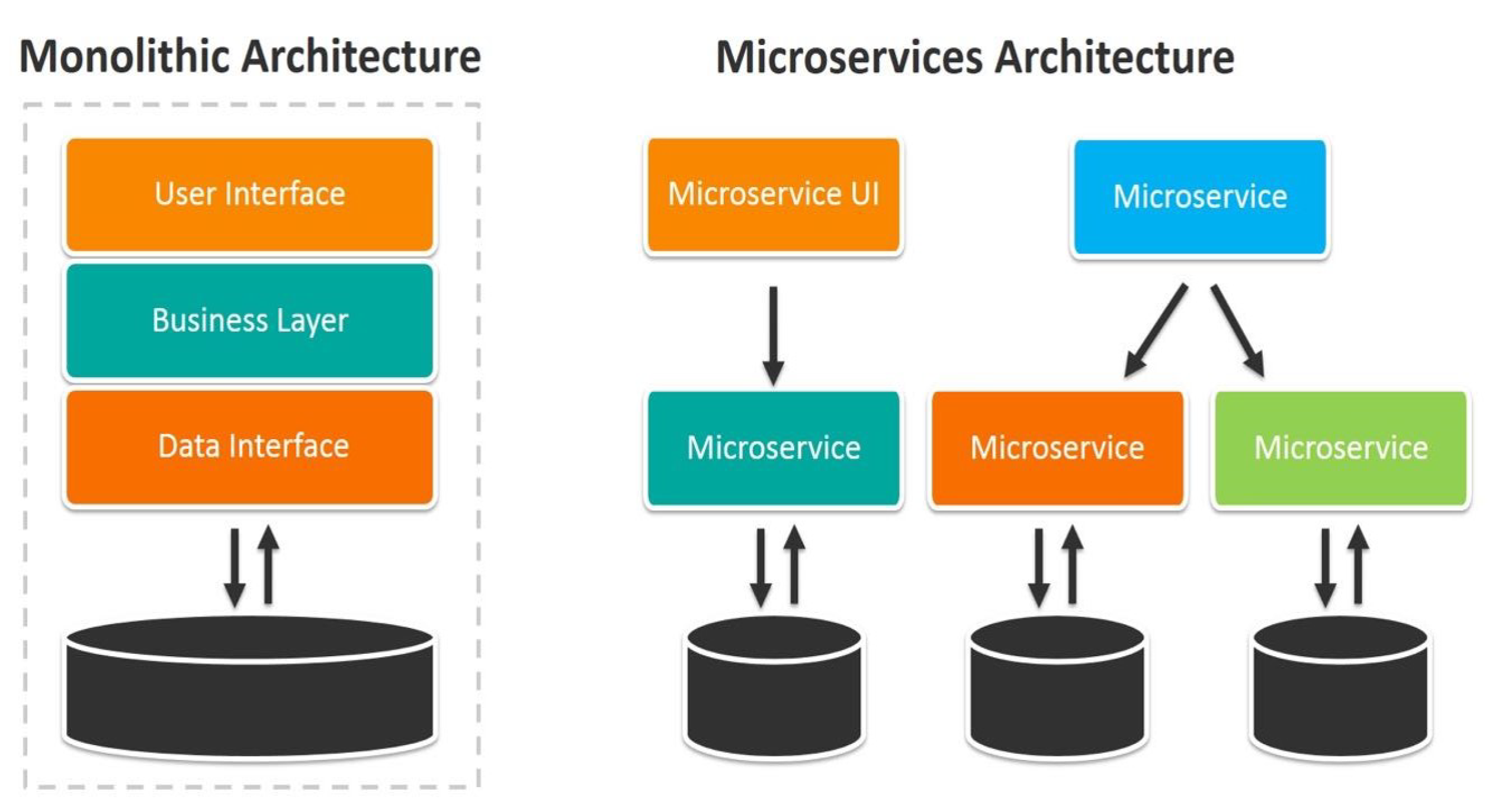 Preprints 179543 g003