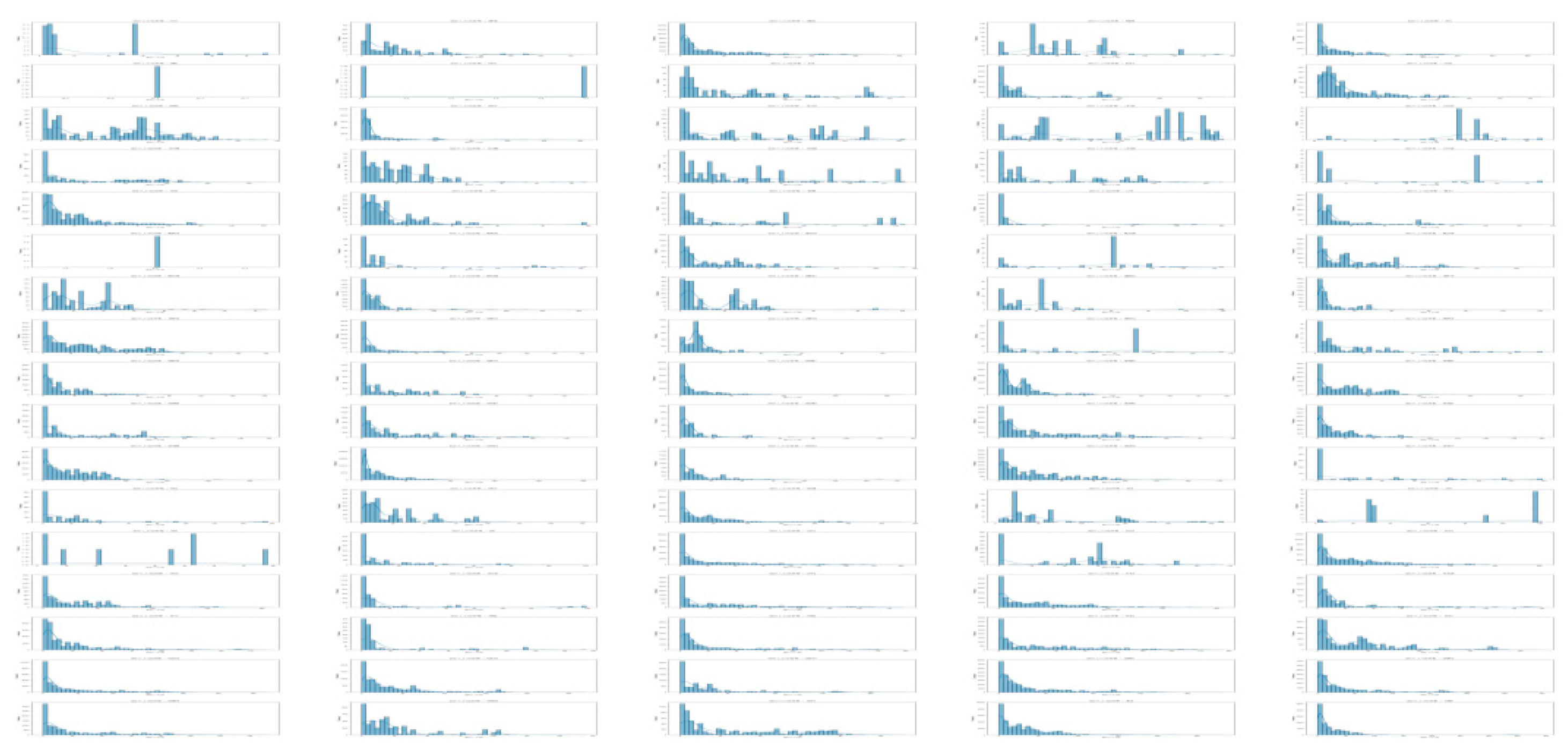 Preprints 148492 g004