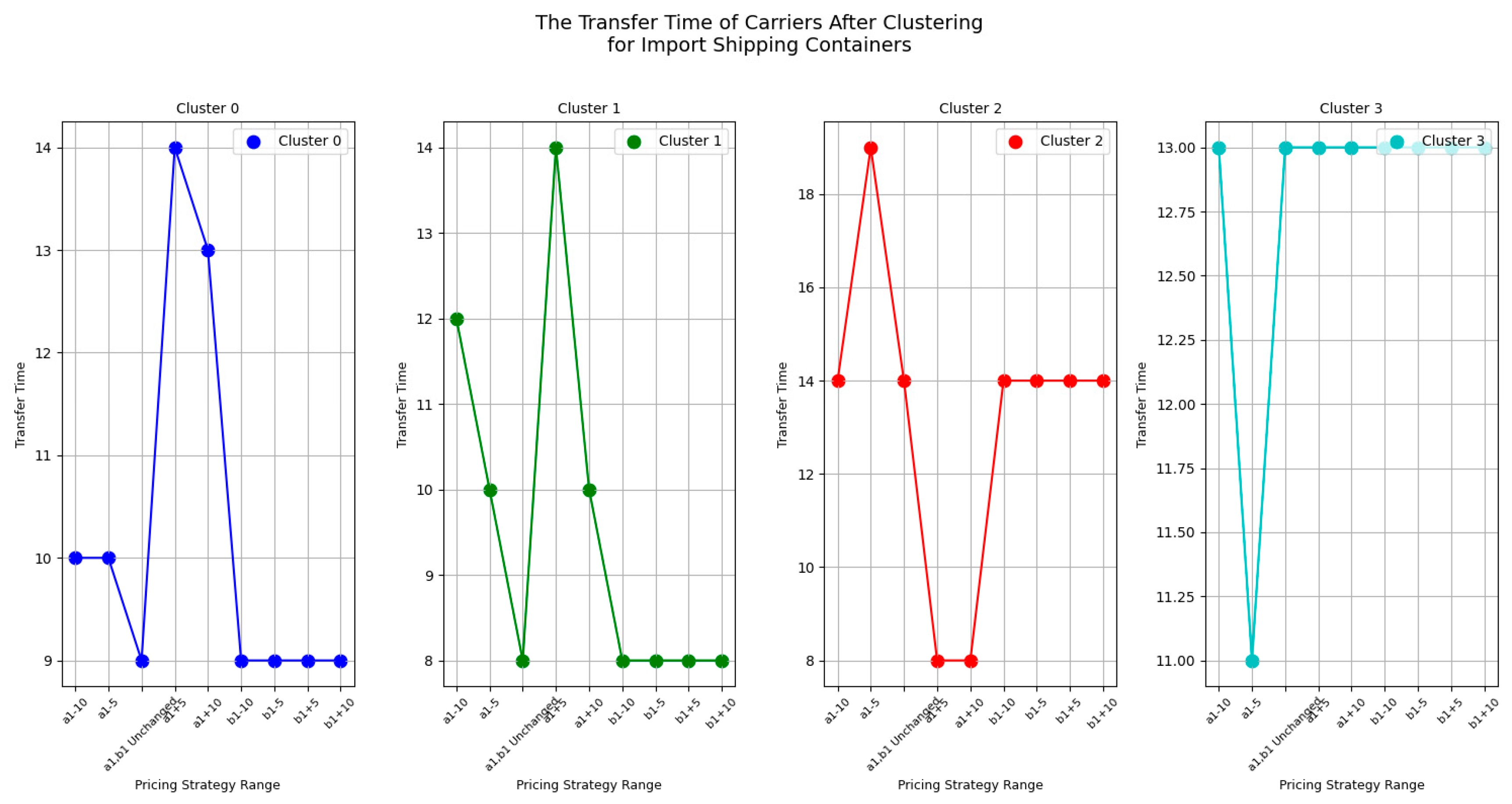 Preprints 148492 g034