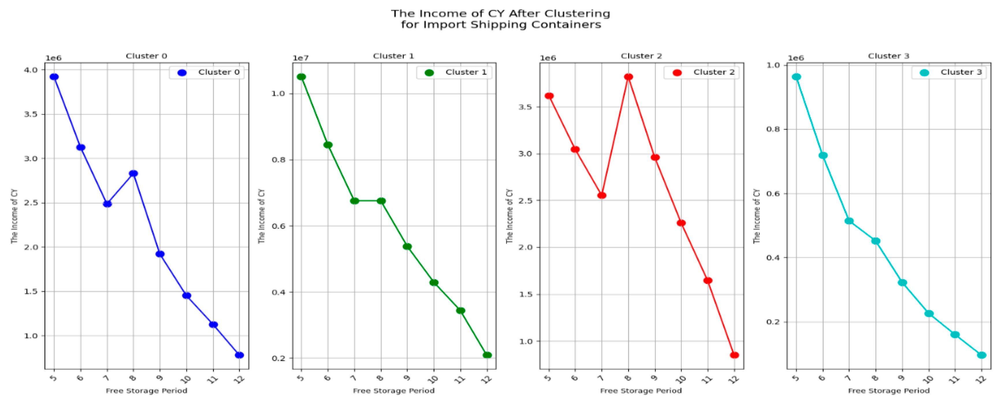 Preprints 148492 g035
