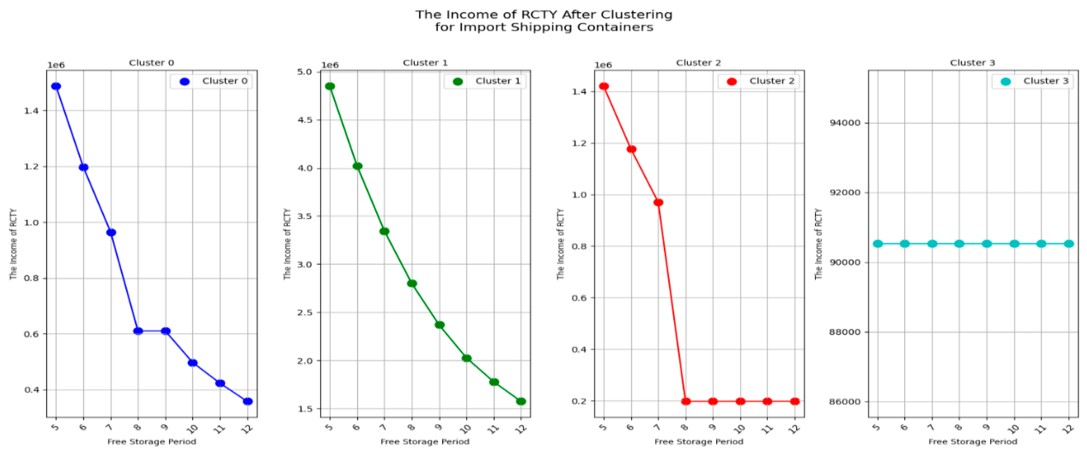 Preprints 148492 g036