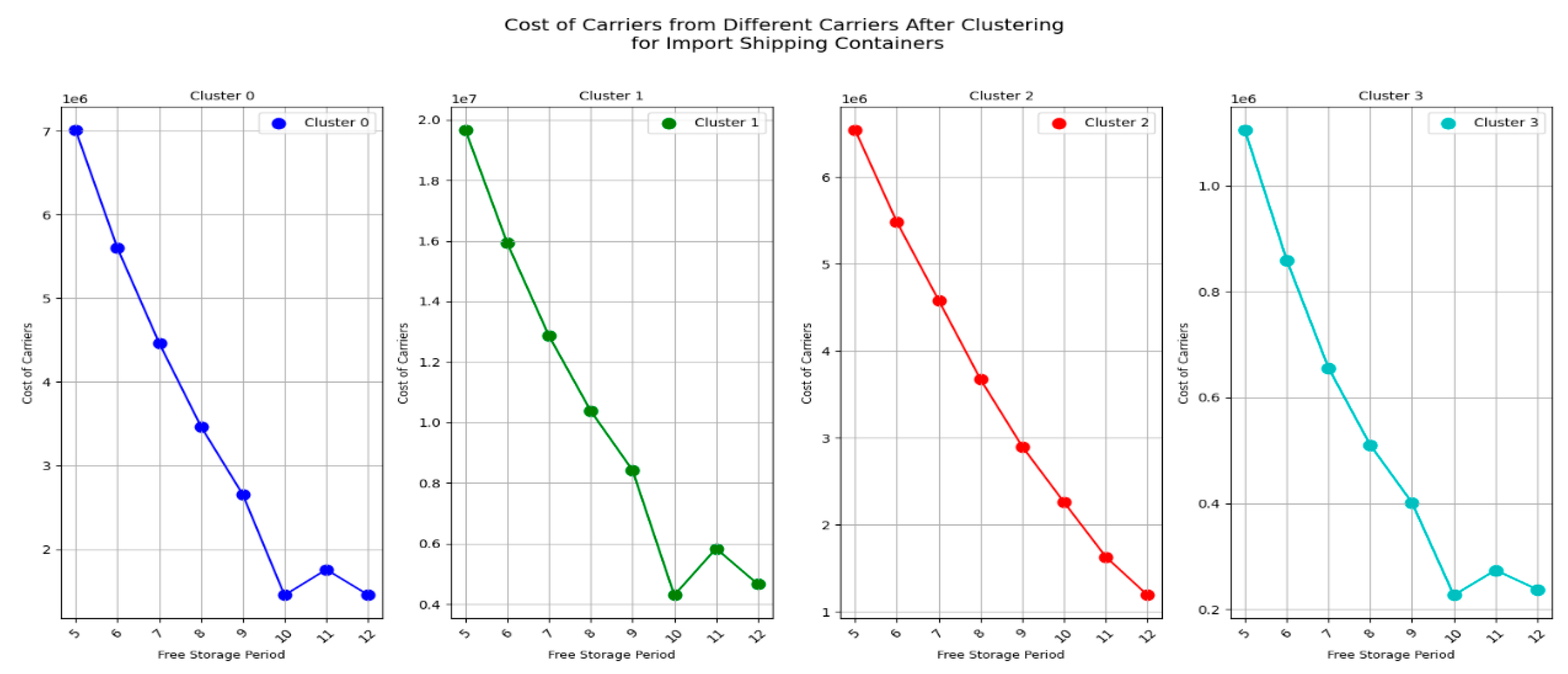 Preprints 148492 g037