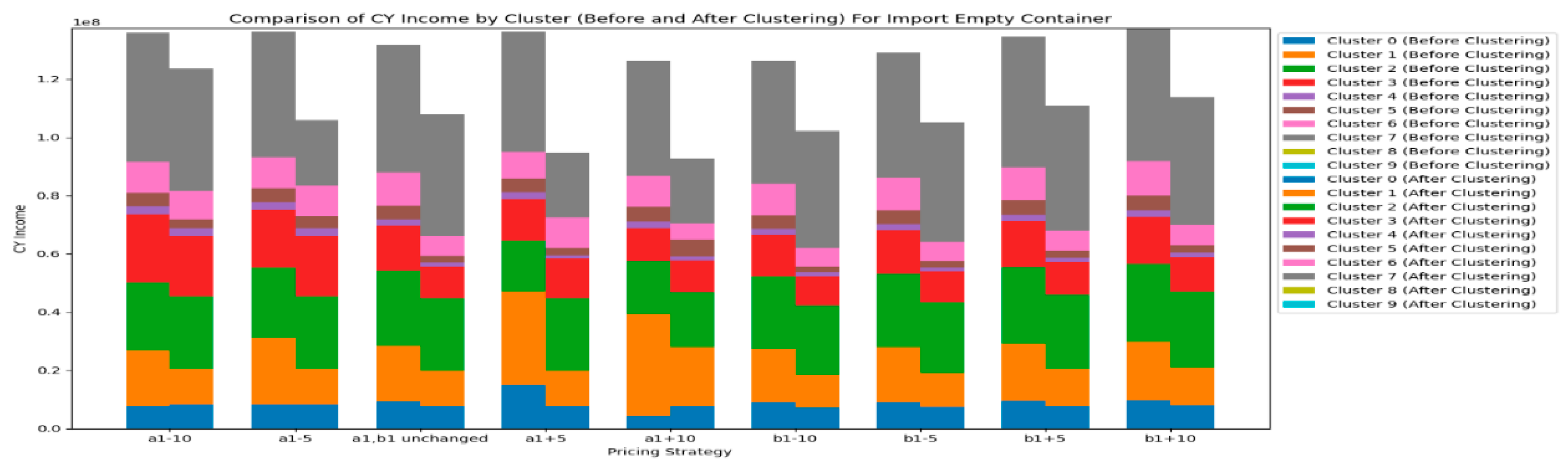 Preprints 148492 g039