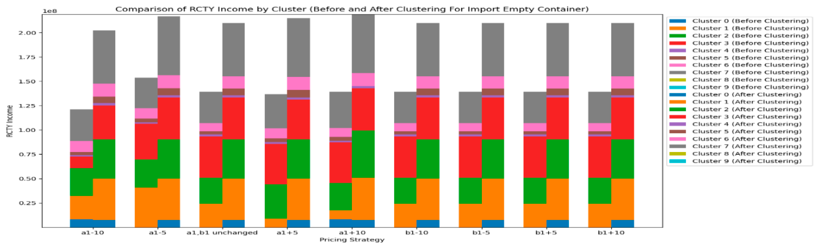 Preprints 148492 g040