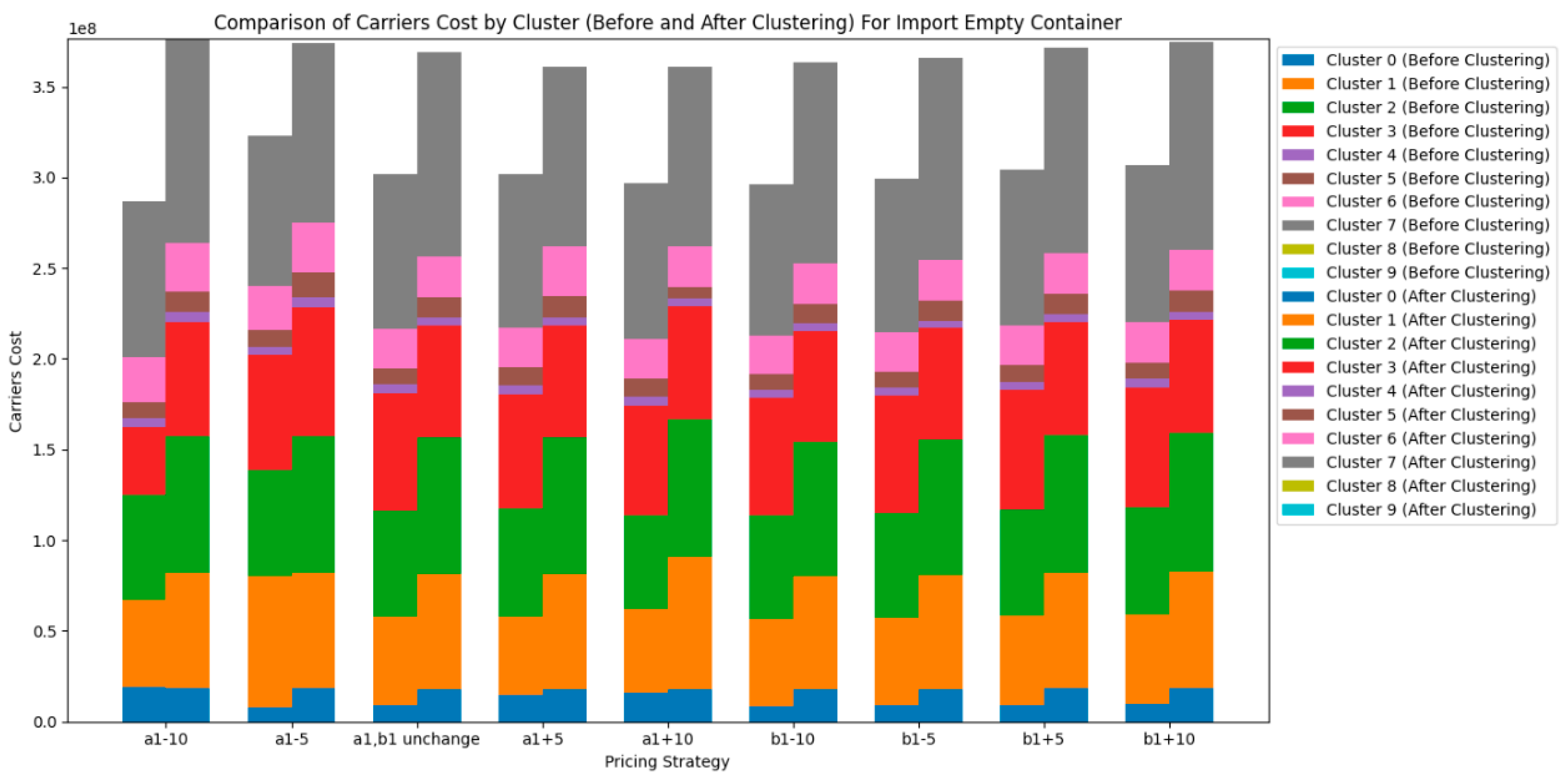 Preprints 148492 g041