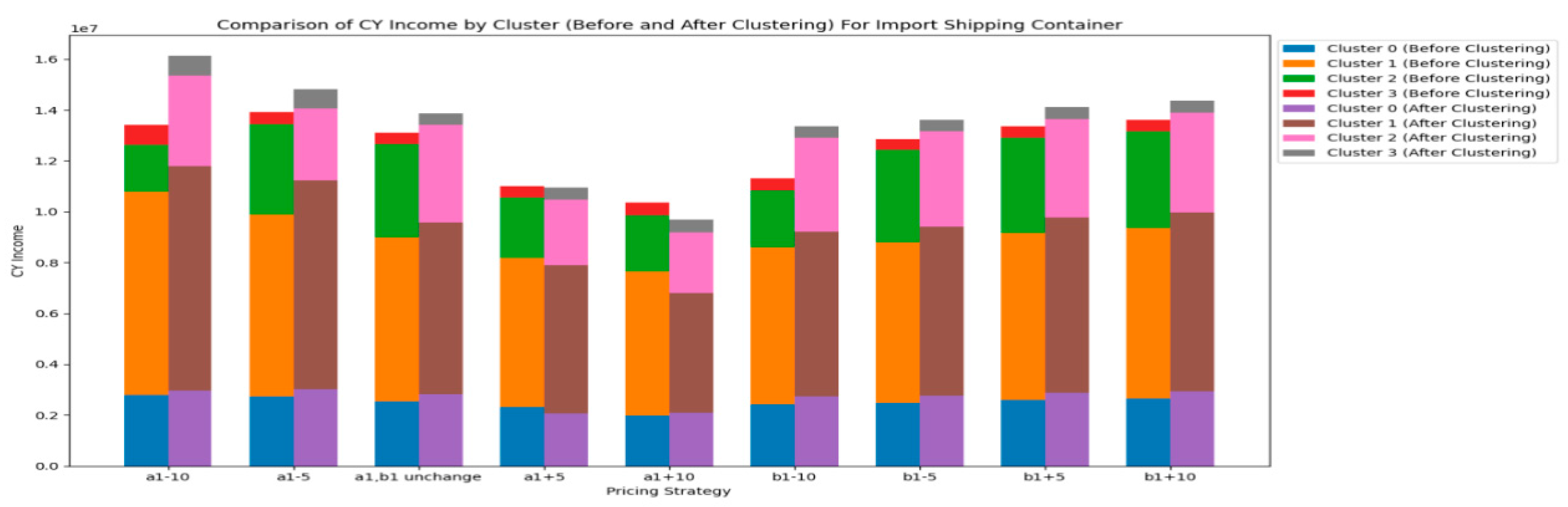 Preprints 148492 g042