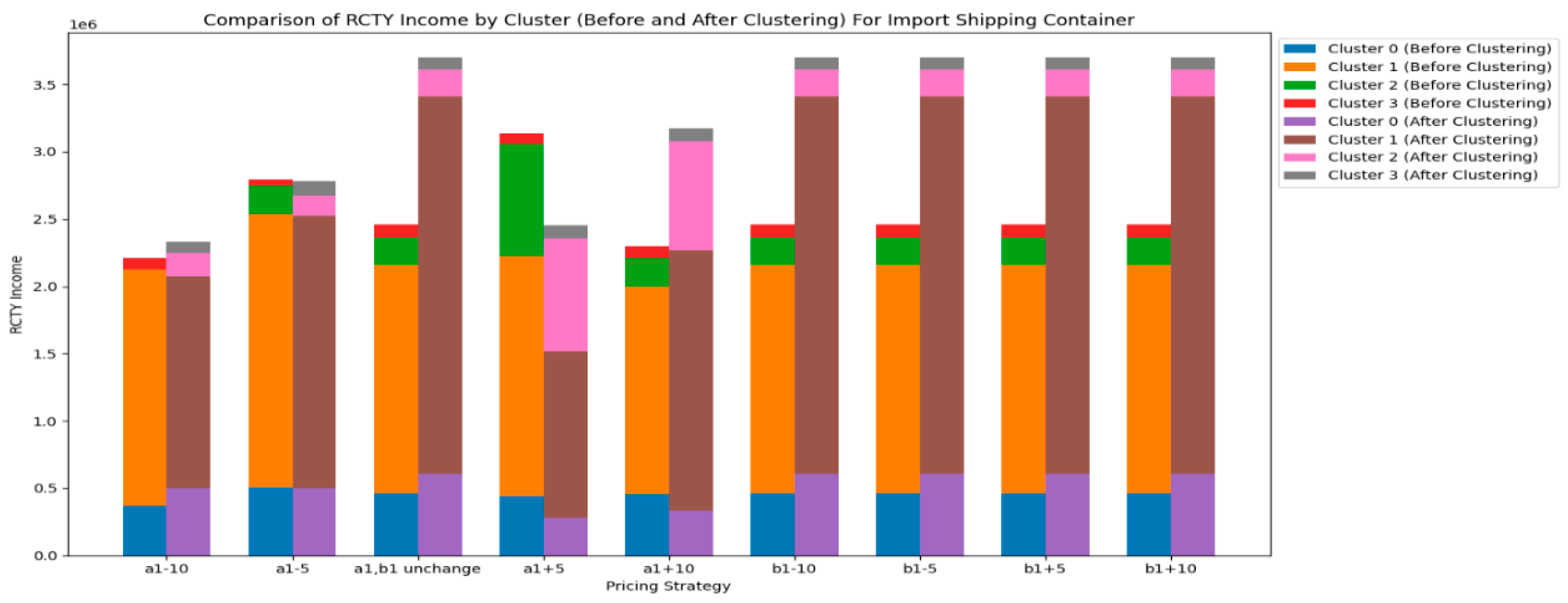 Preprints 148492 g043