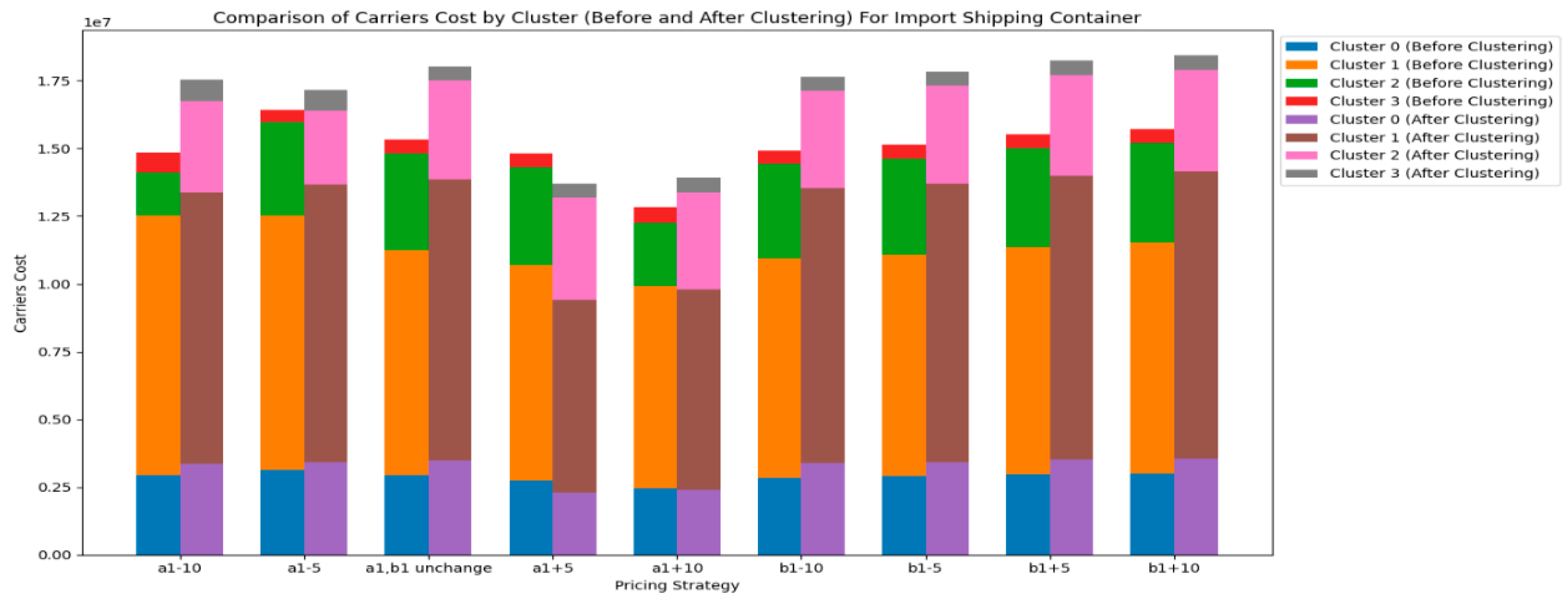 Preprints 148492 g044