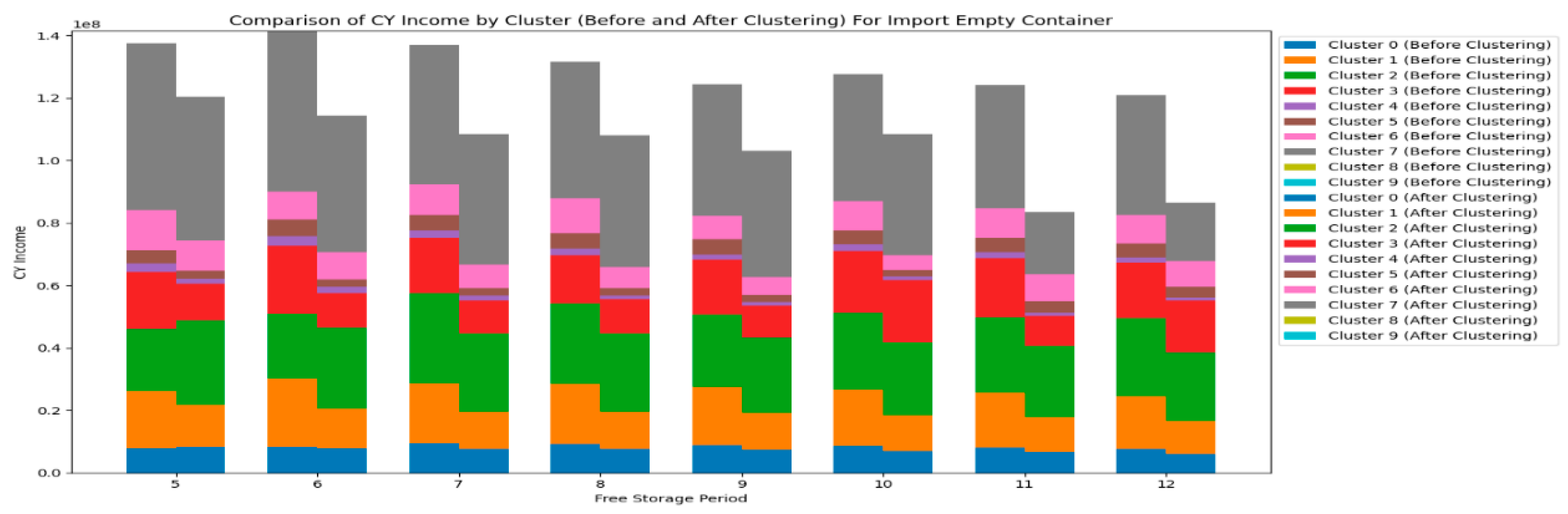 Preprints 148492 g045