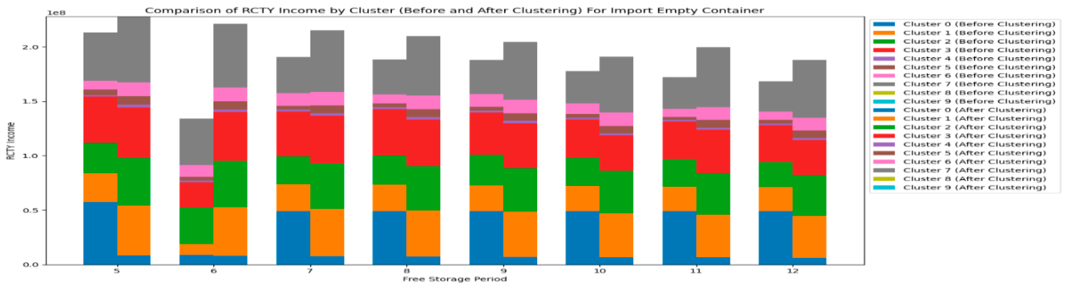 Preprints 148492 g046