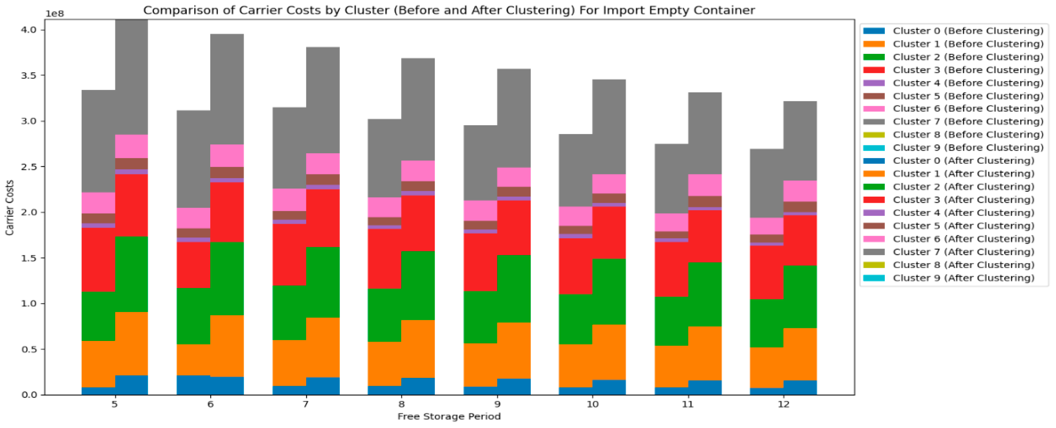 Preprints 148492 g047