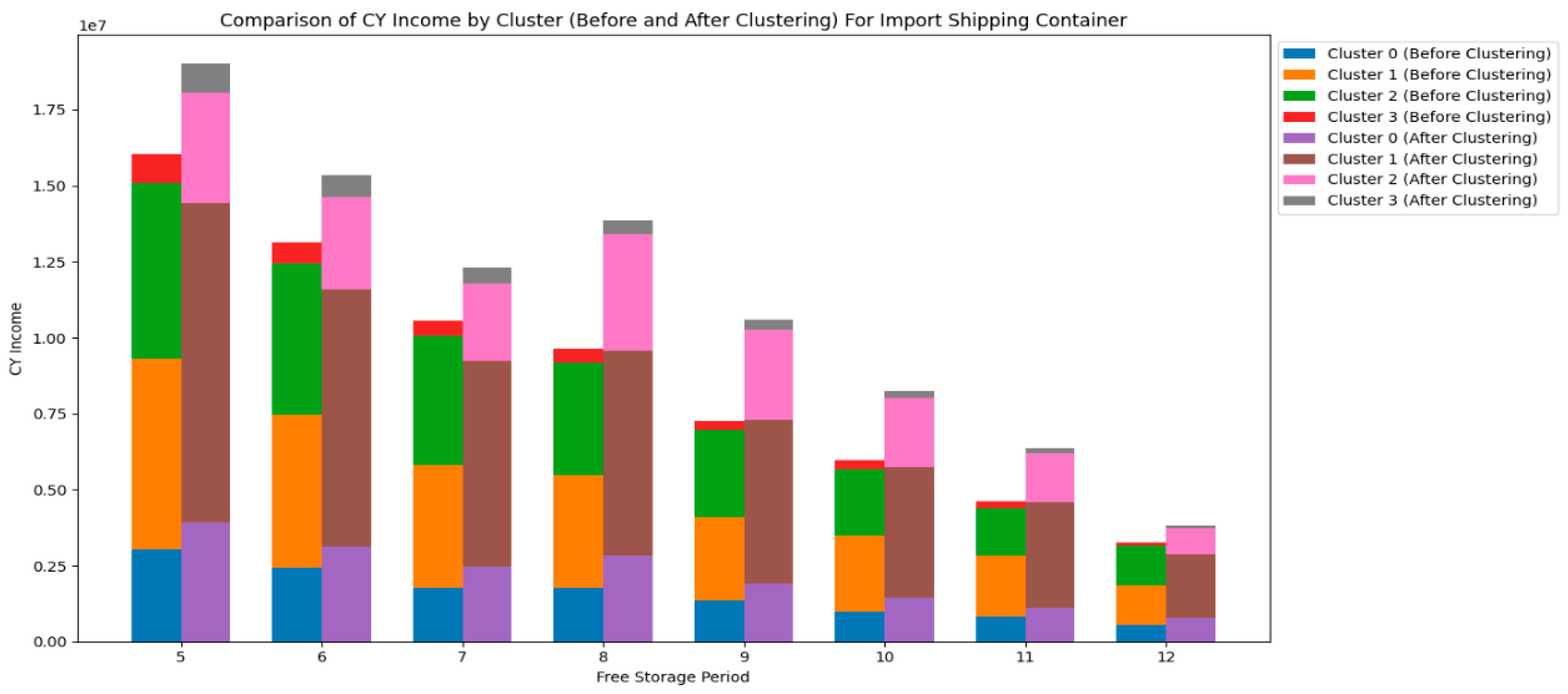 Preprints 148492 g048
