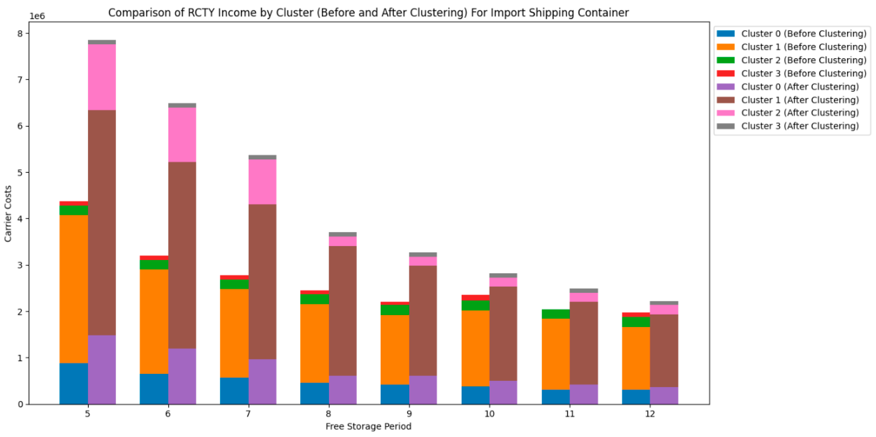 Preprints 148492 g049