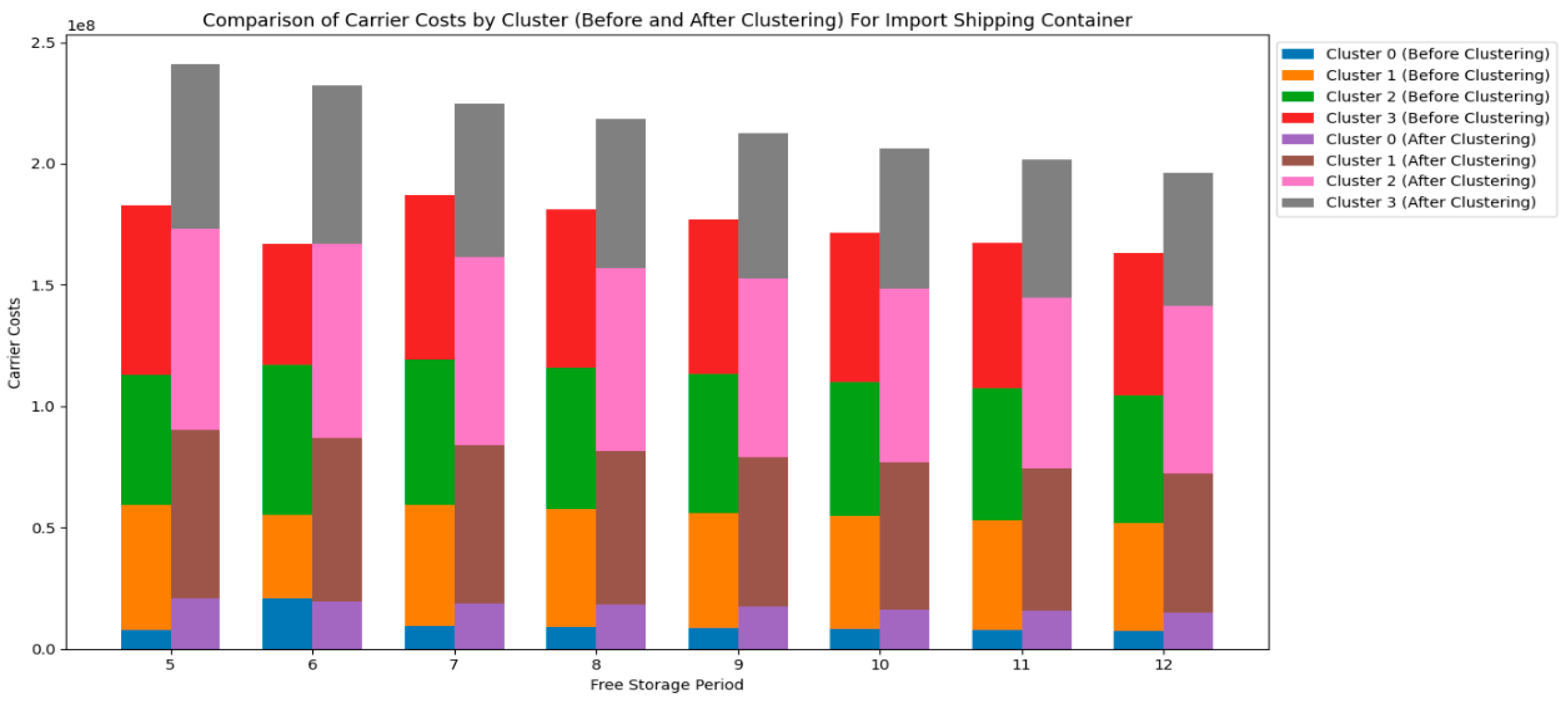 Preprints 148492 g050
