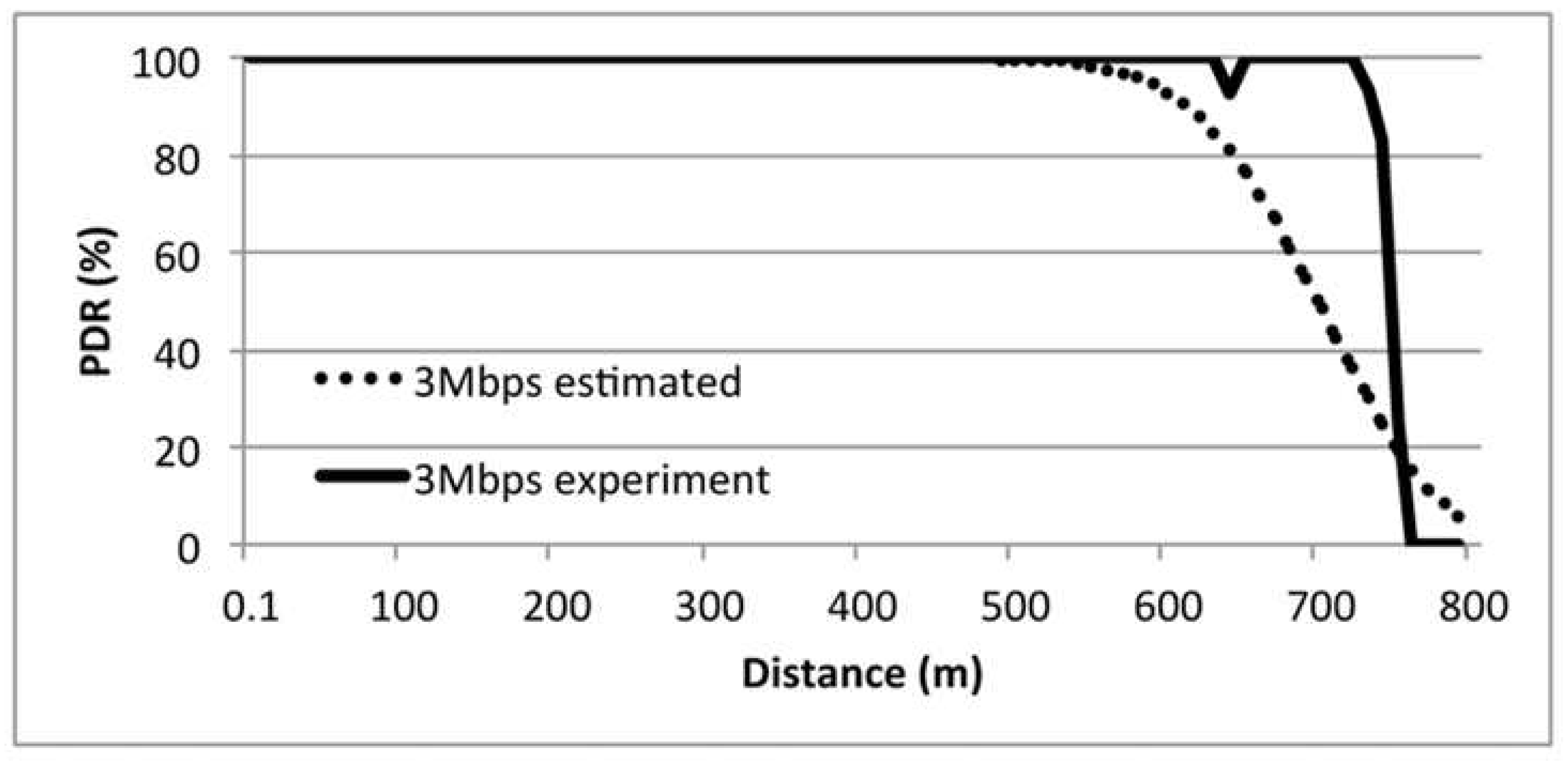 Preprints 91827 g009