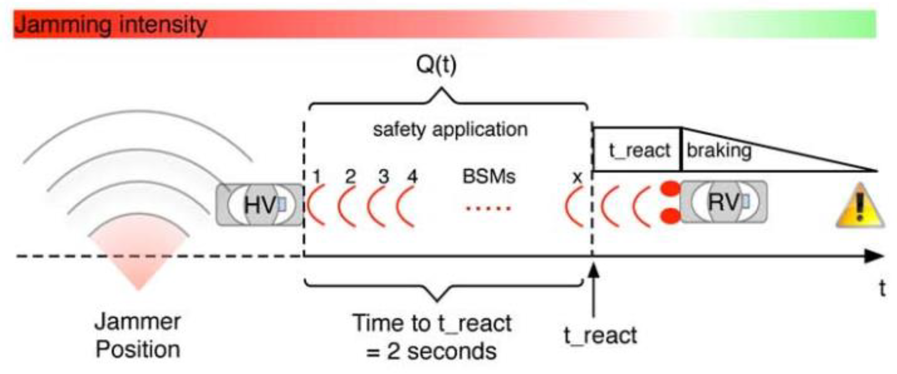 Preprints 91827 g014