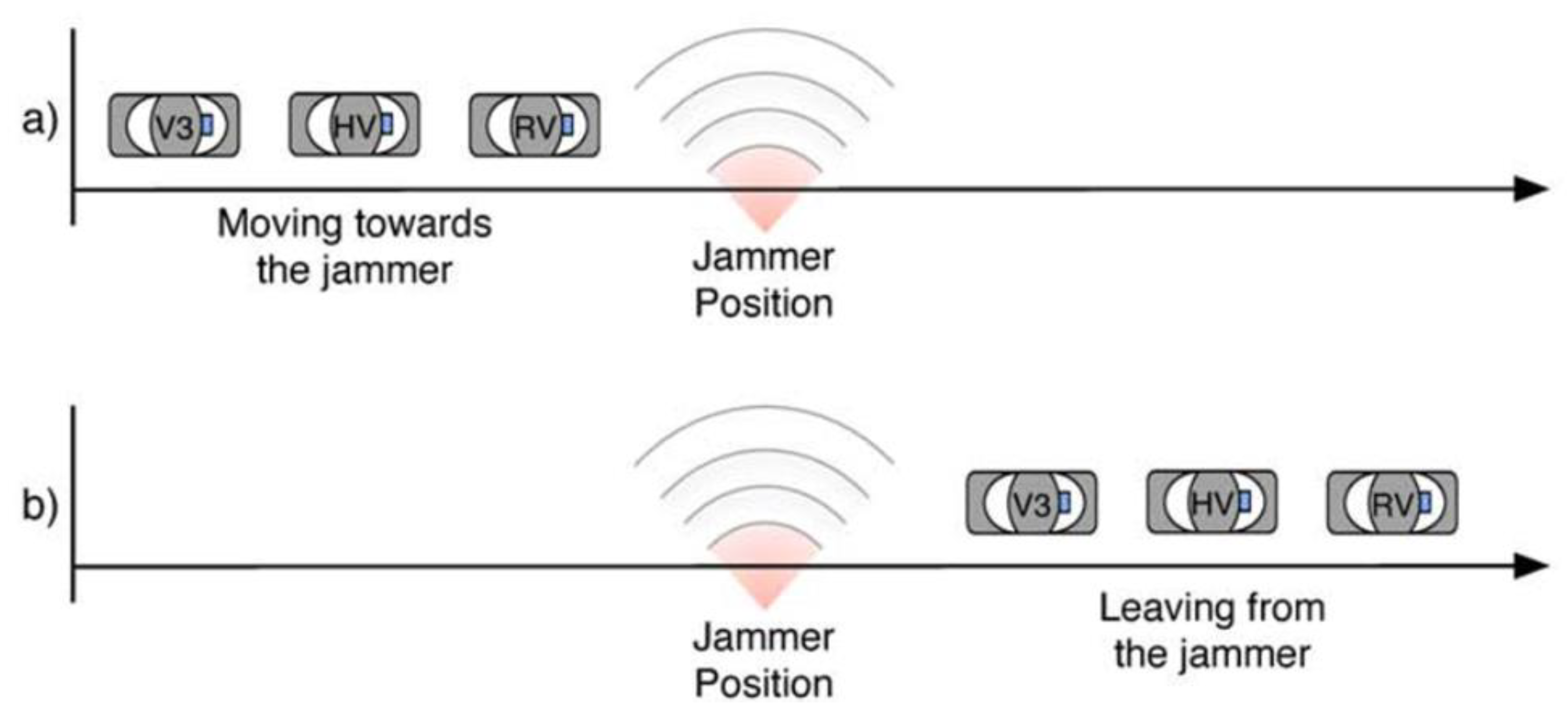 Preprints 91827 g018