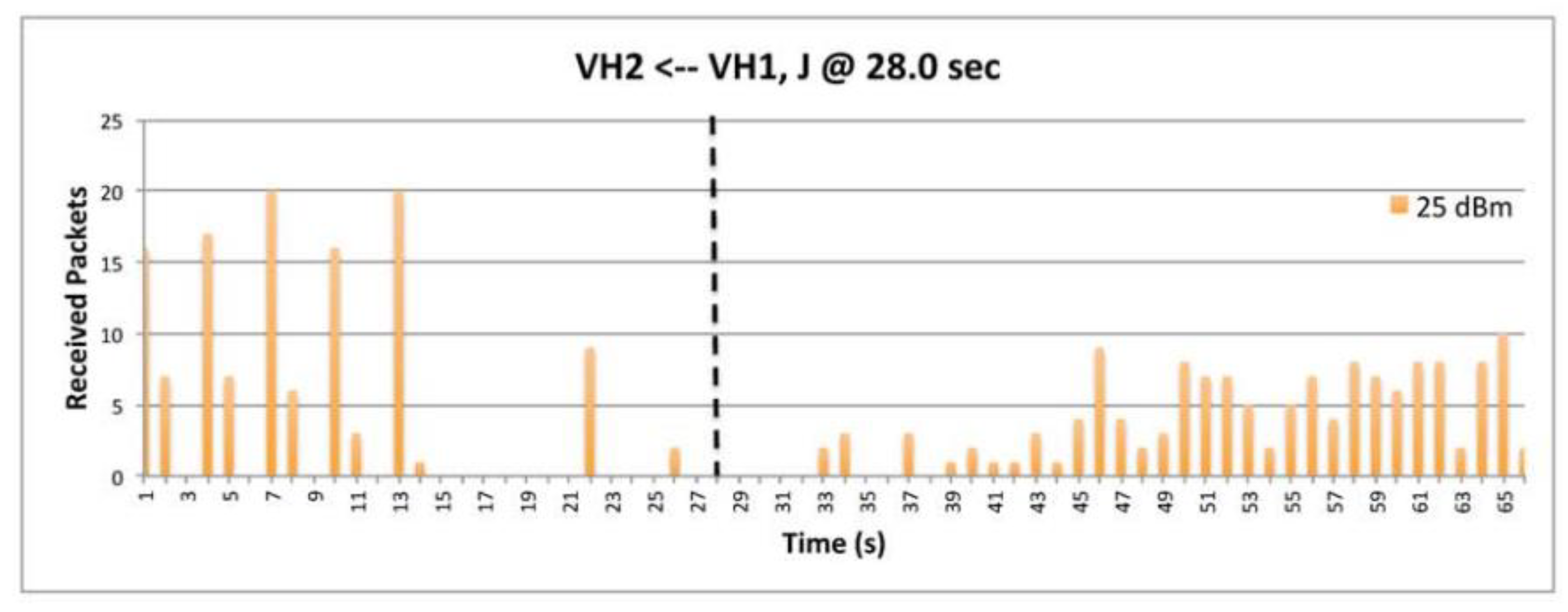 Preprints 91827 g023