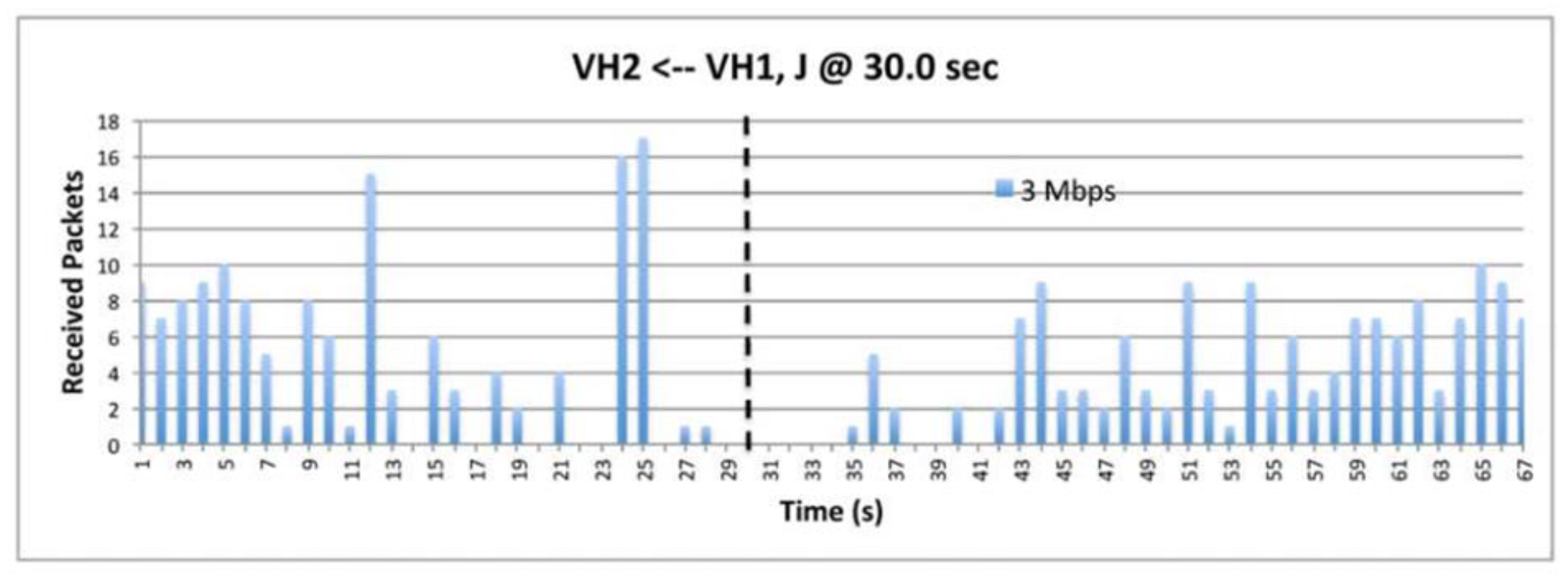 Preprints 91827 g025