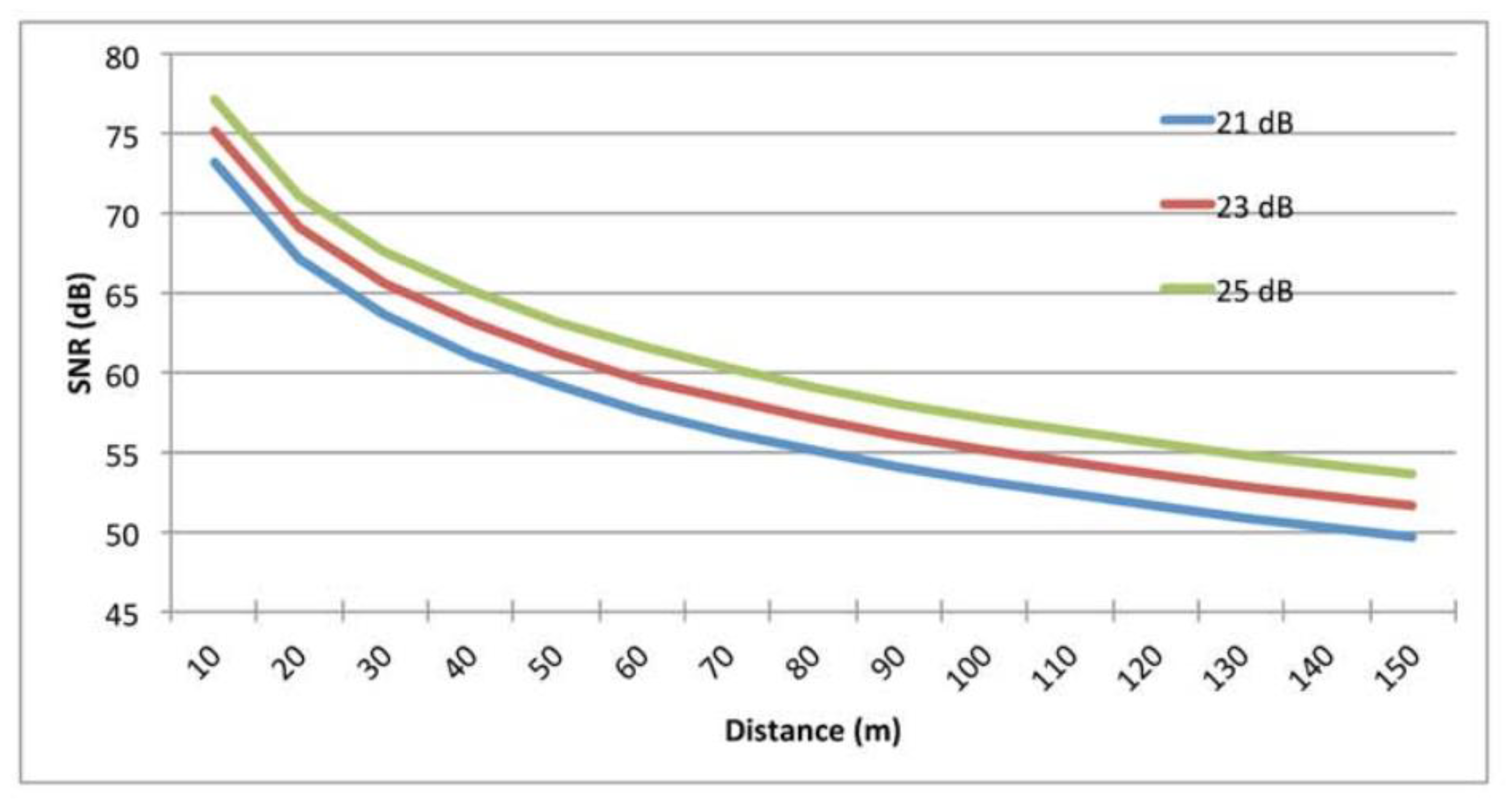 Preprints 91827 g028