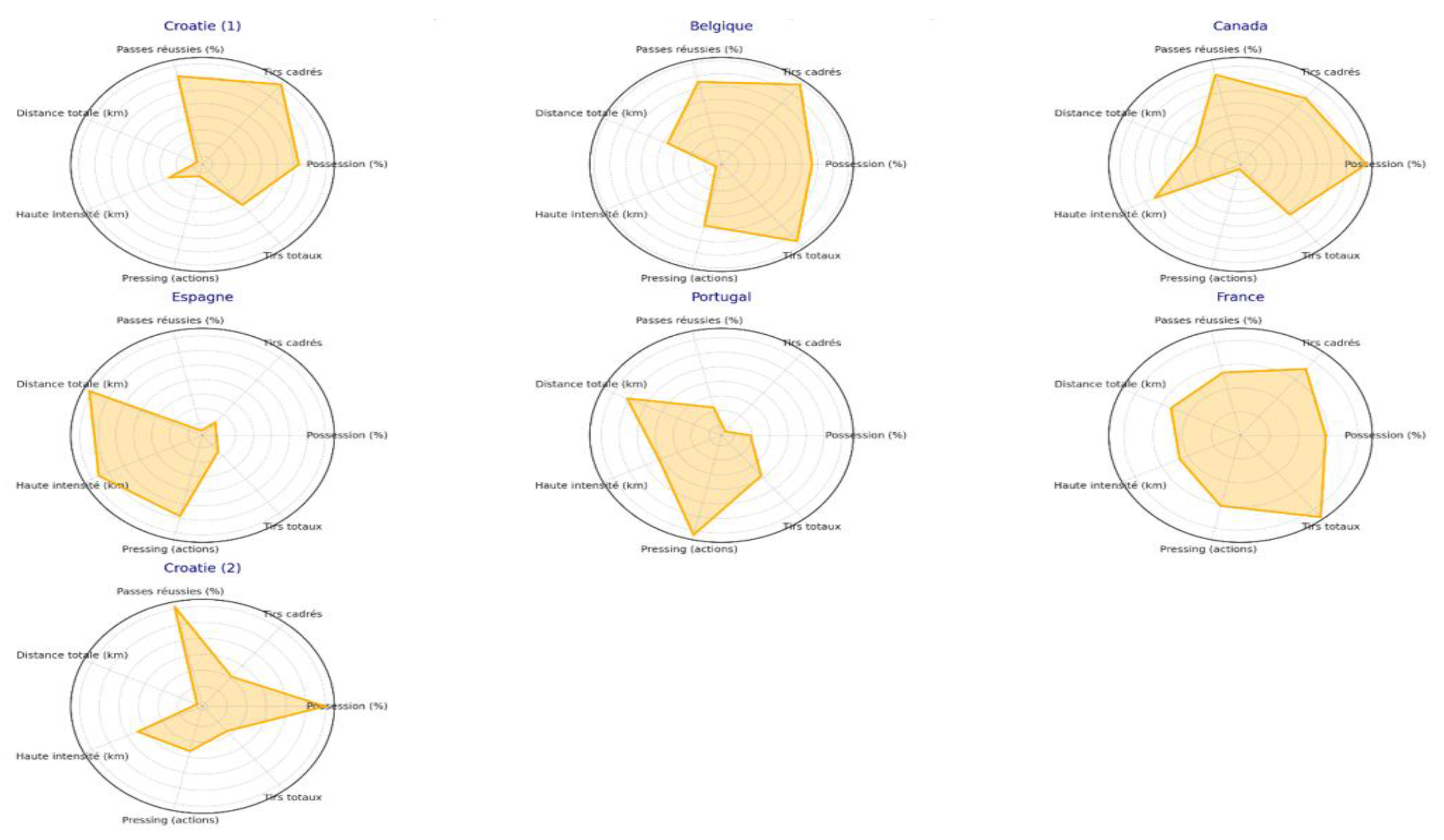 Preprints 166508 g002