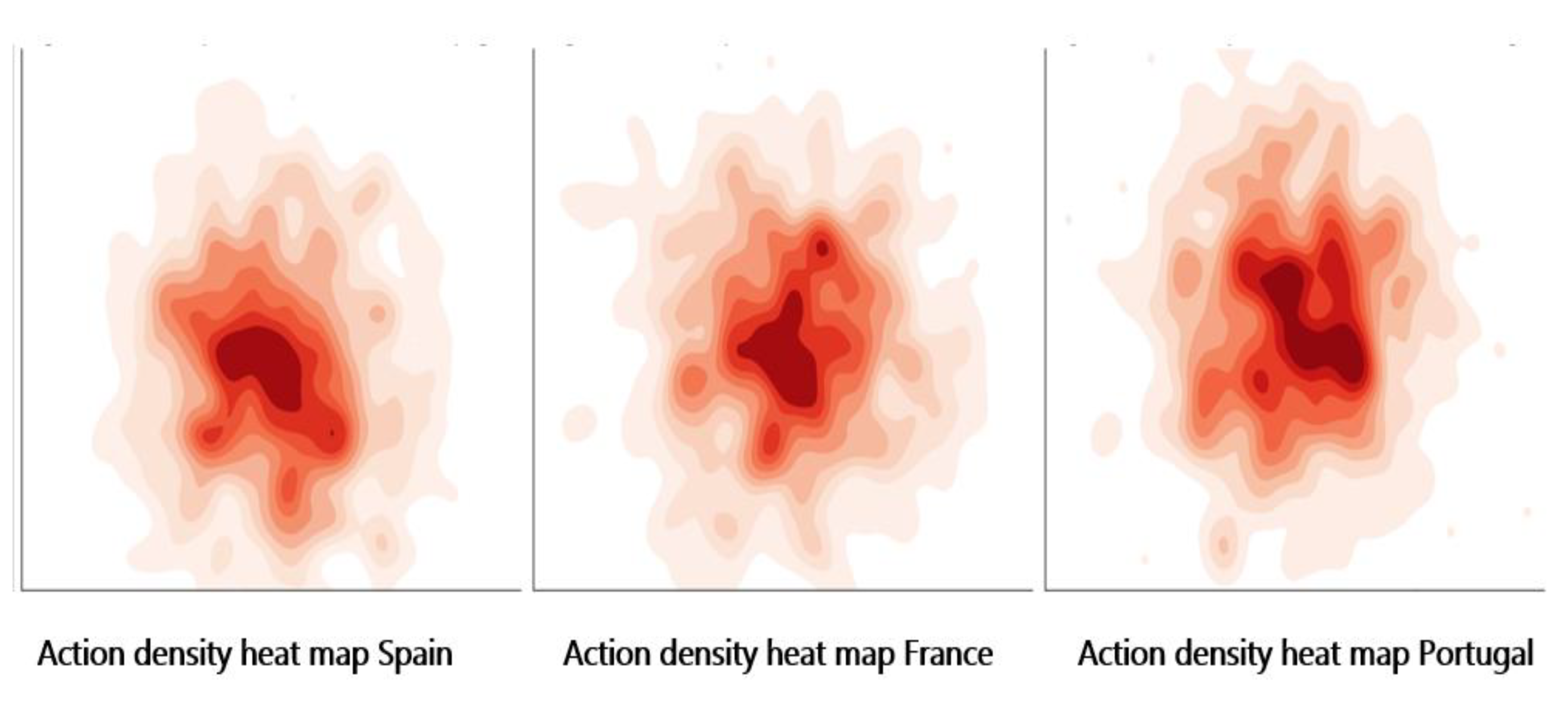 Preprints 166508 g005